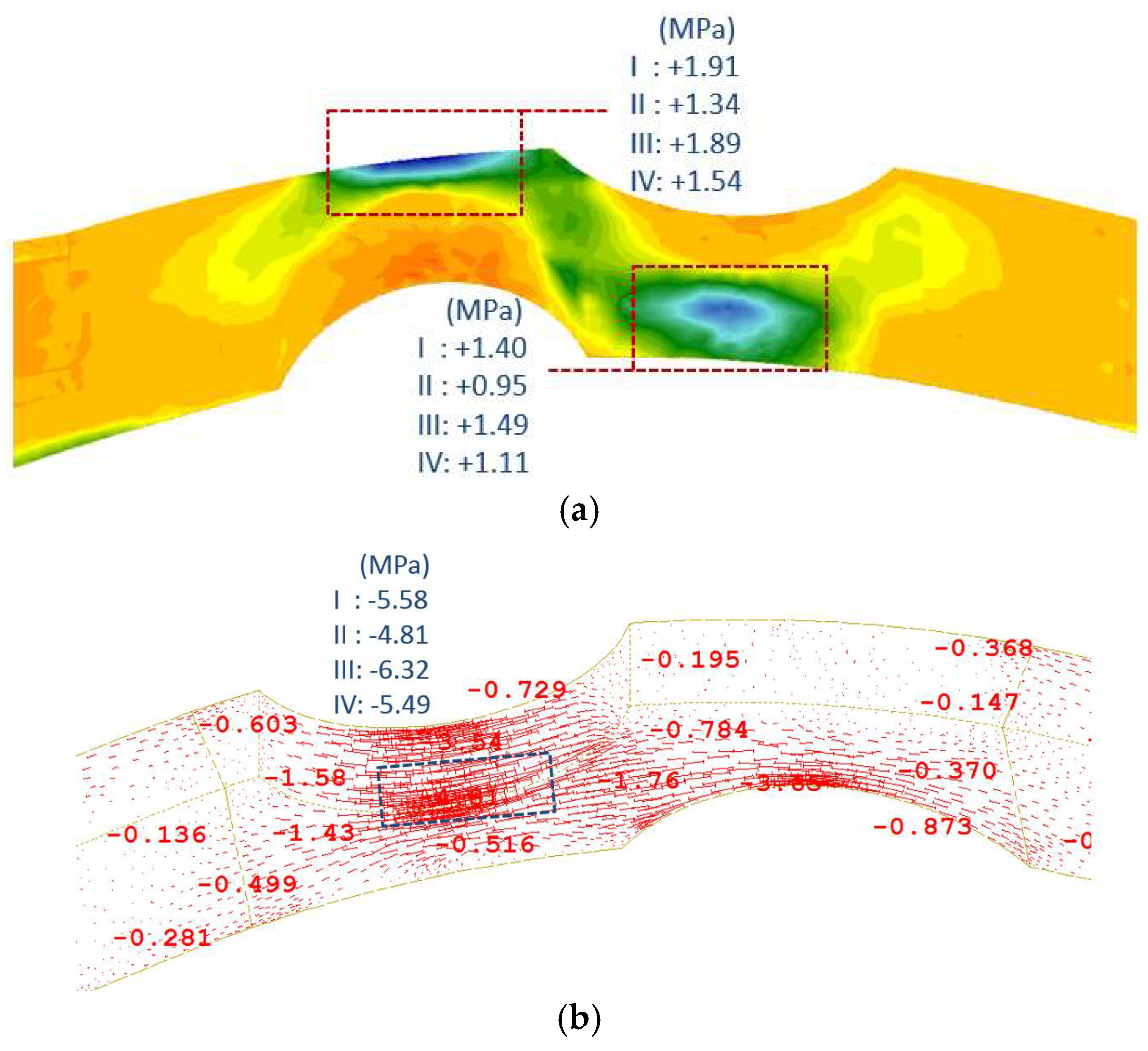 Buildings 14 00690 g029