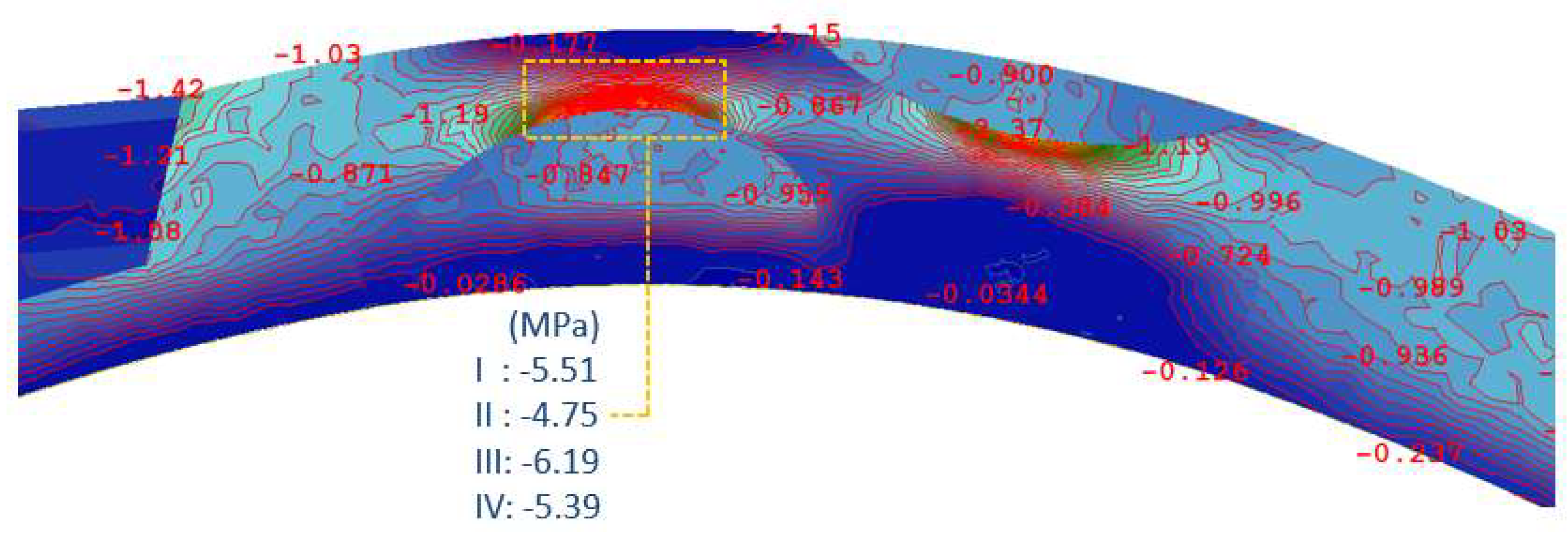 Buildings 14 00690 g031