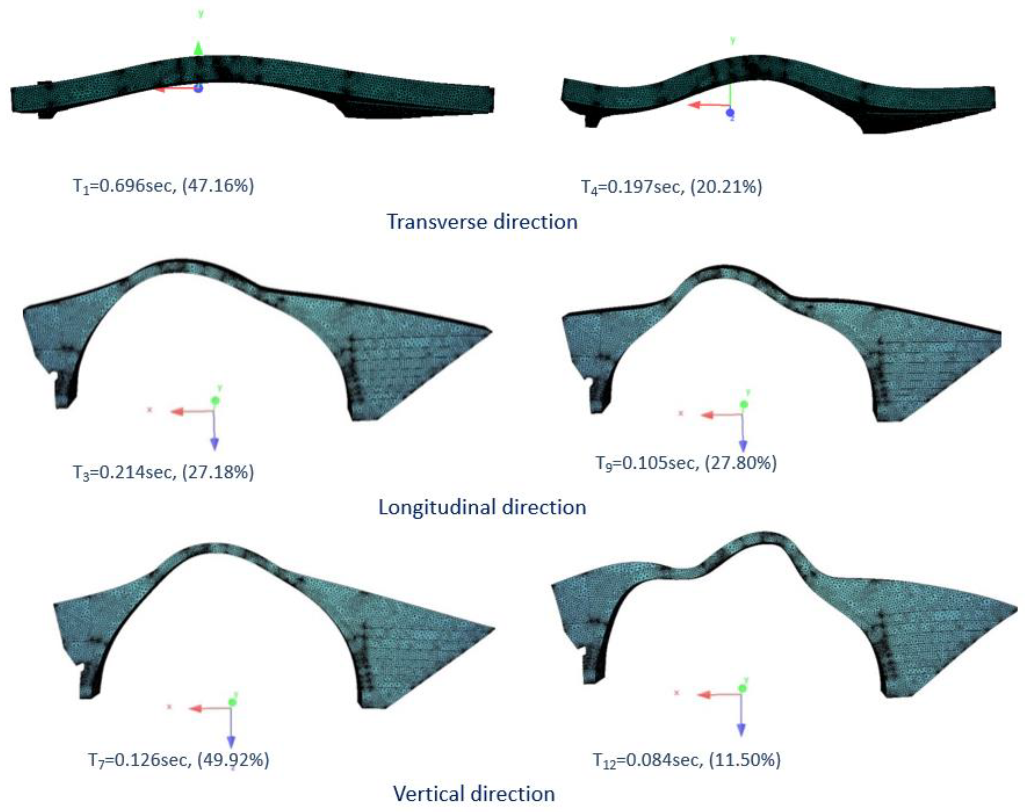 Buildings 14 00690 g035