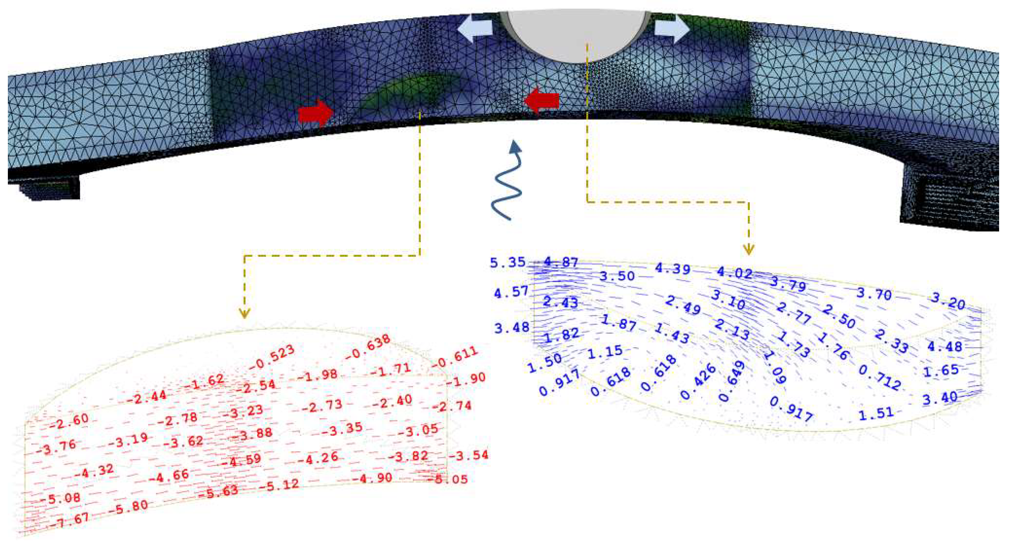 Buildings 14 00690 g038