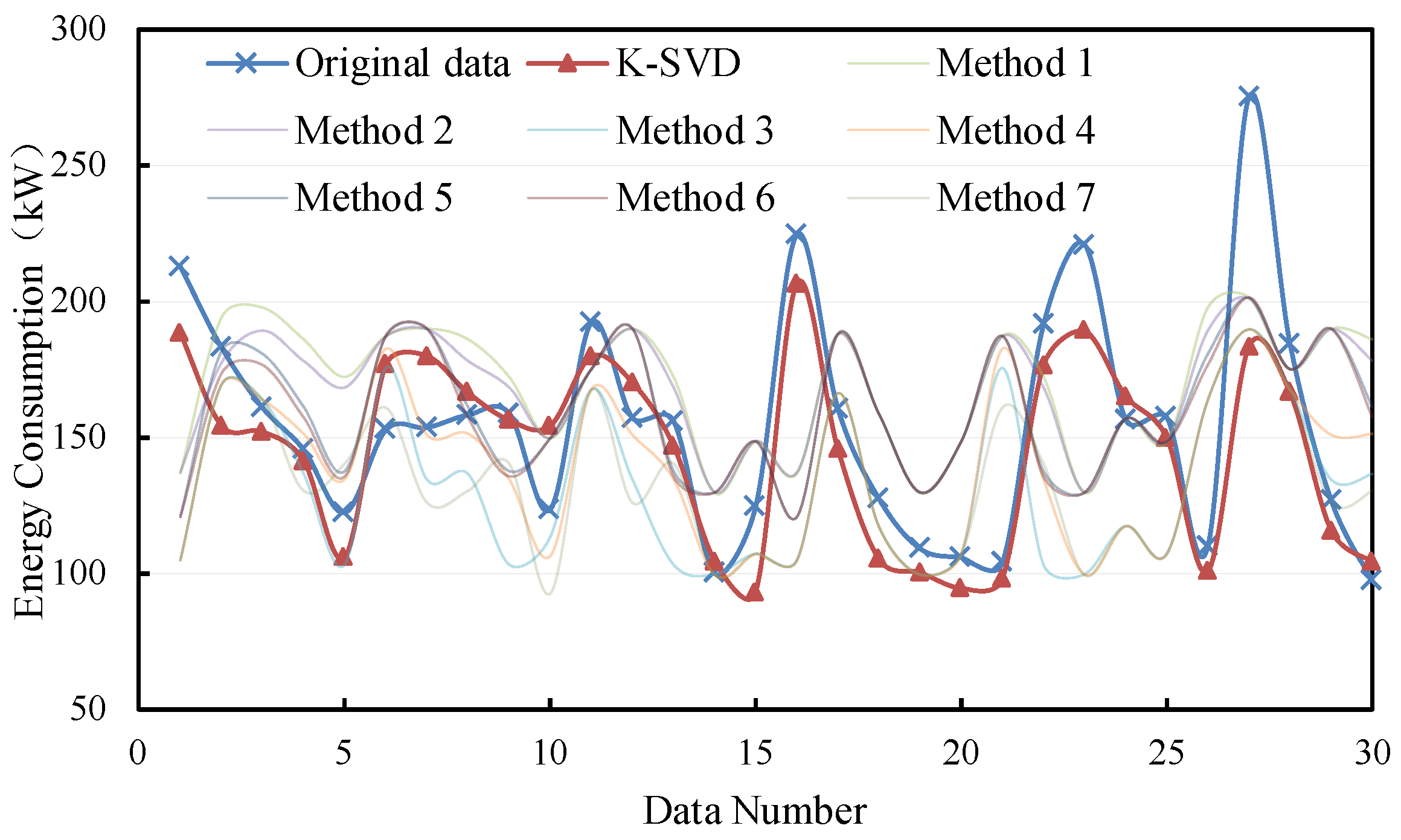 Buildings 14 00696 g007