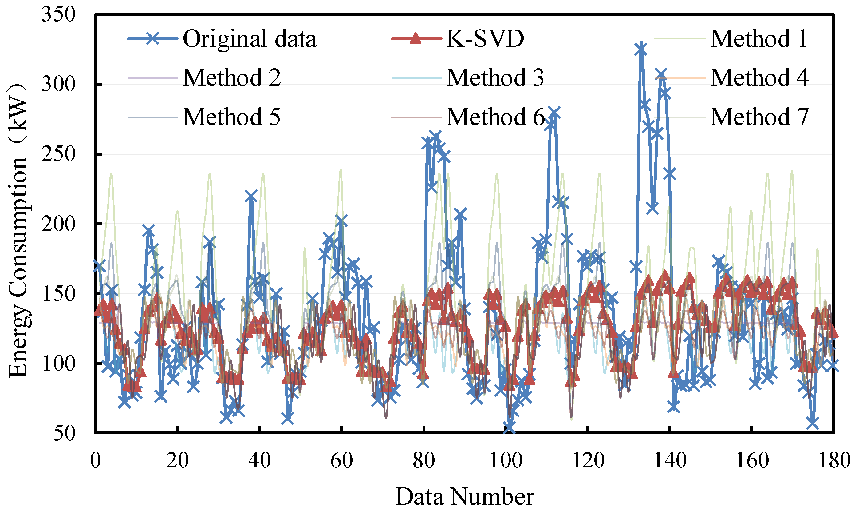 Buildings 14 00696 g008