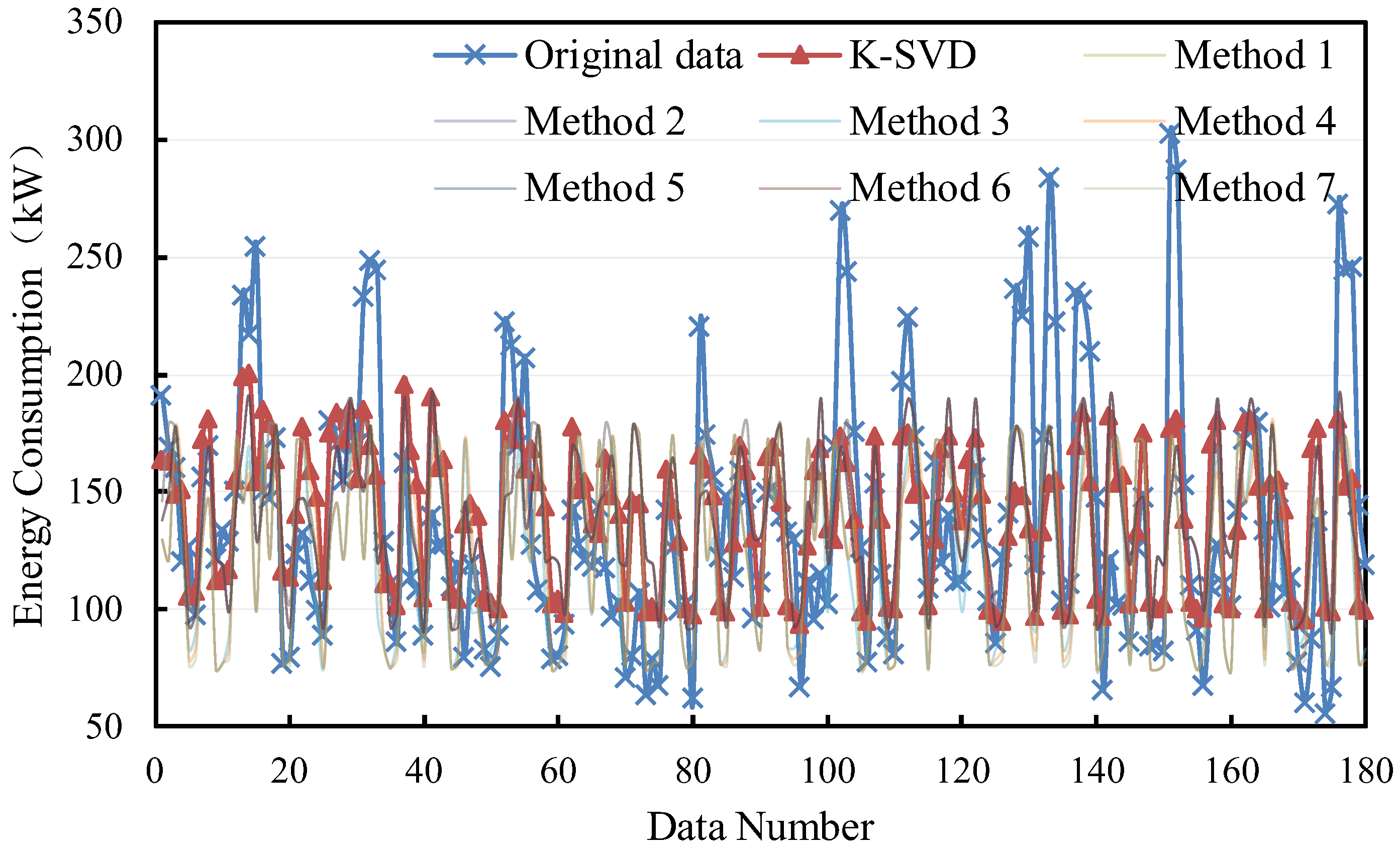 Buildings 14 00696 g009