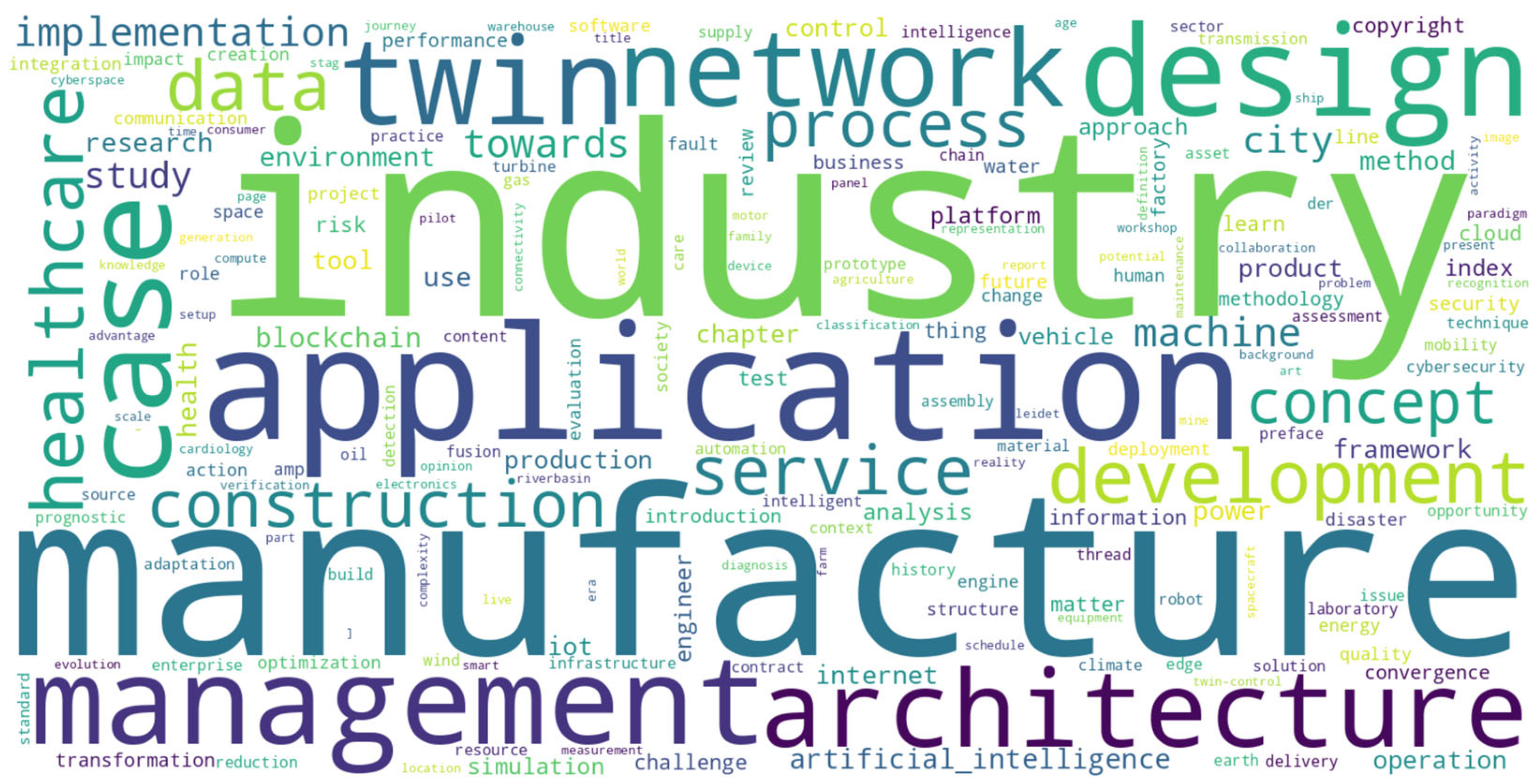 Buildings 14 00702 g001