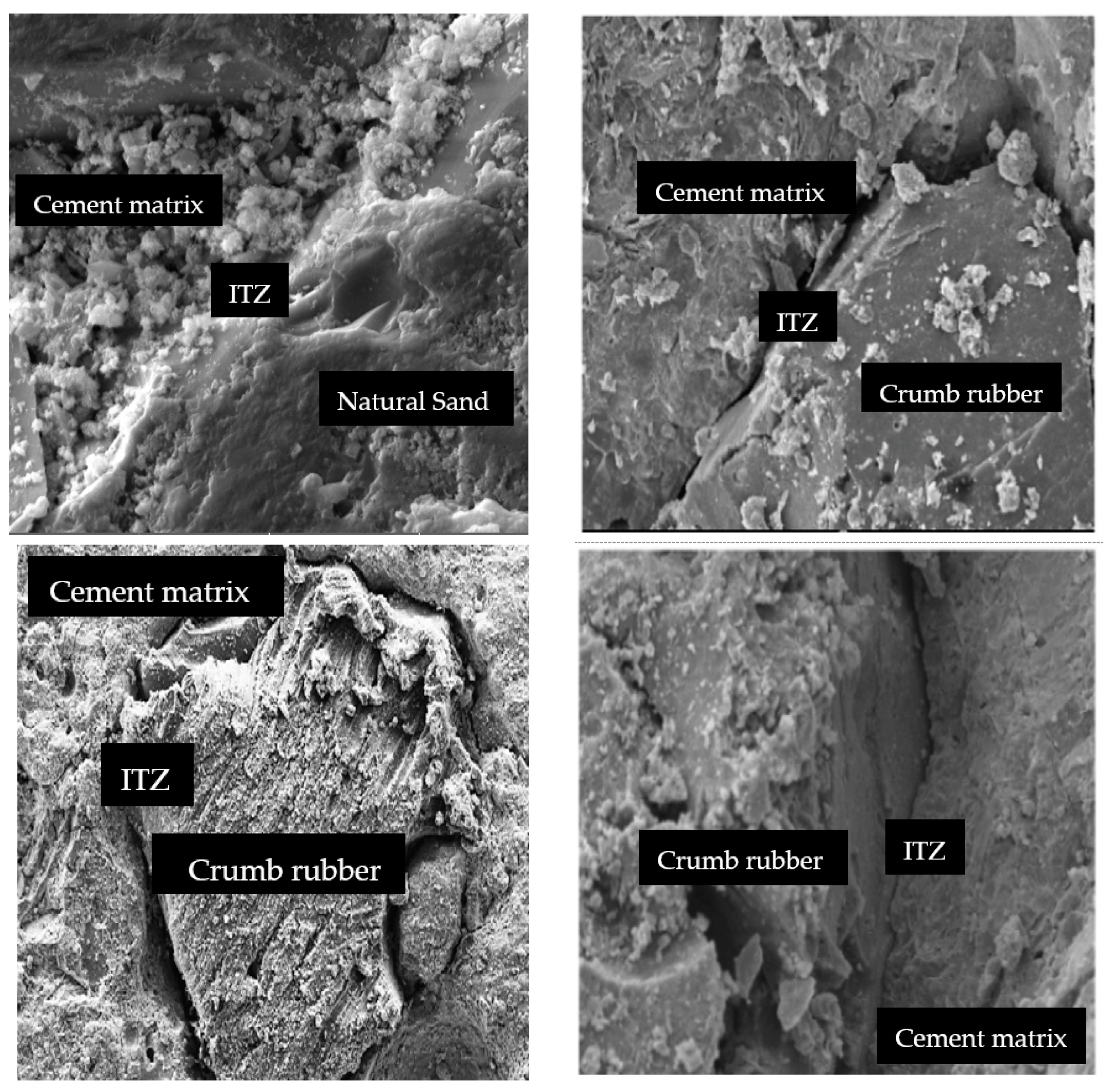 Buildings 14 00705 g012