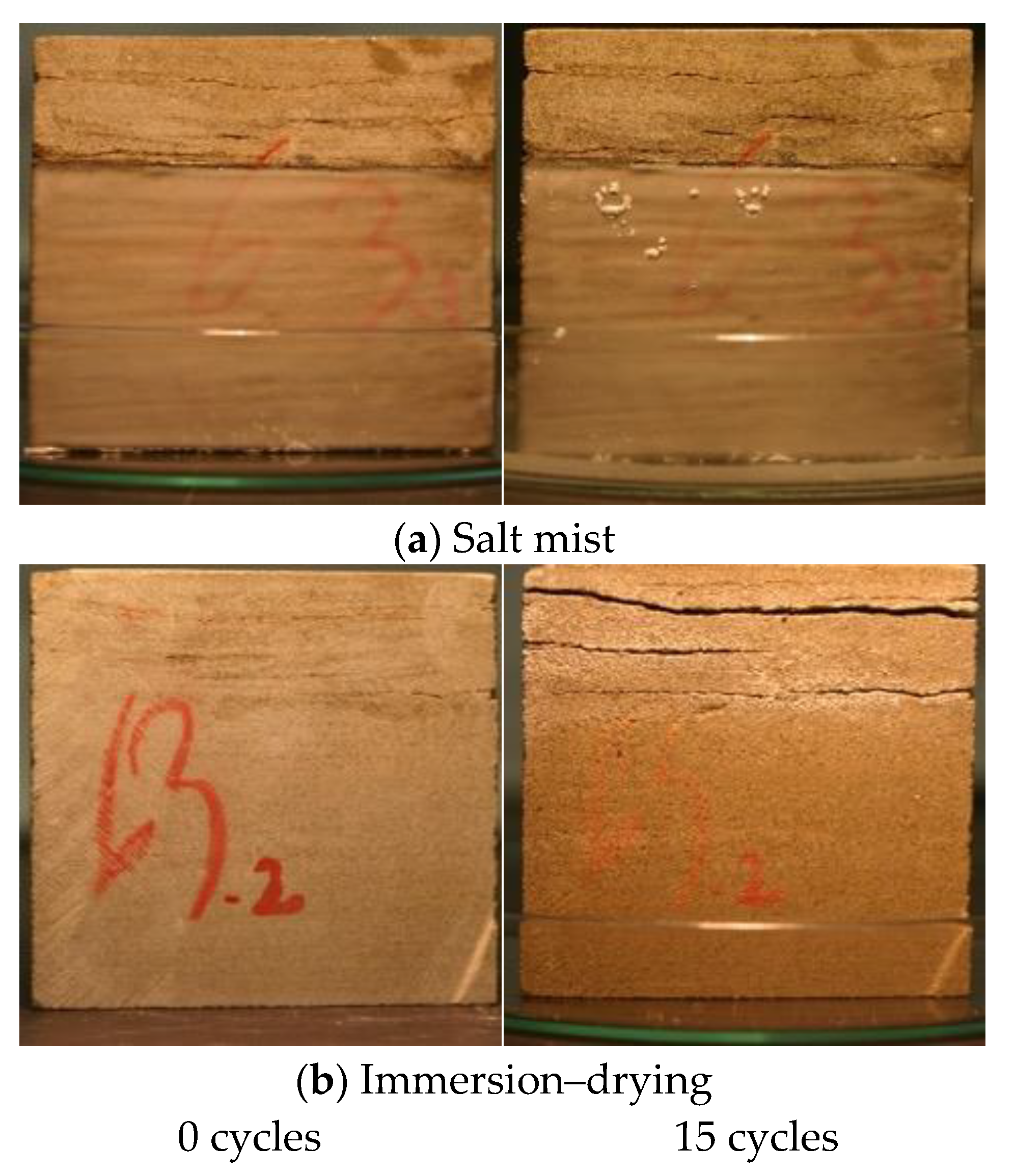 Buildings 14 00706 g004