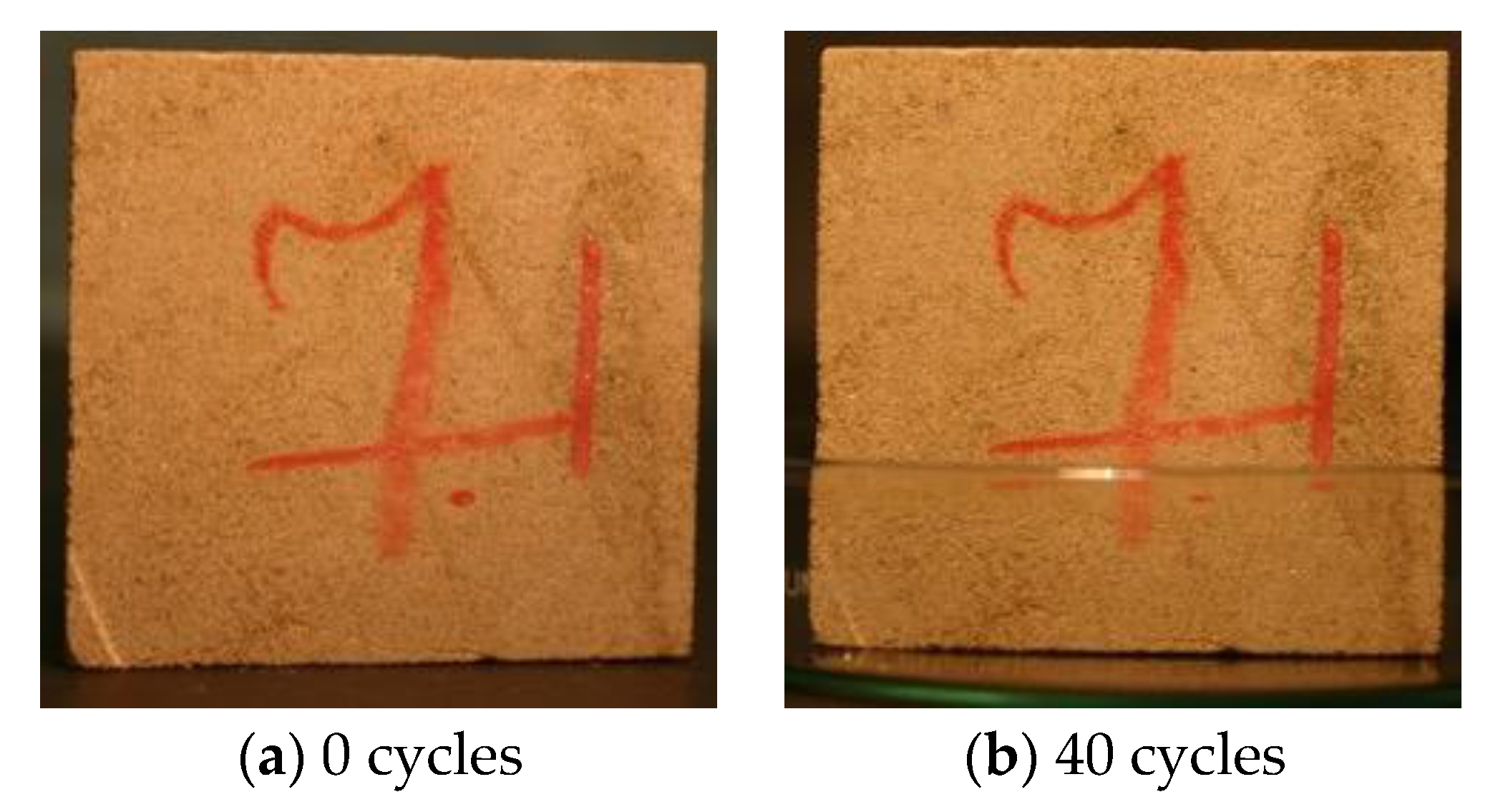 Buildings 14 00706 g012