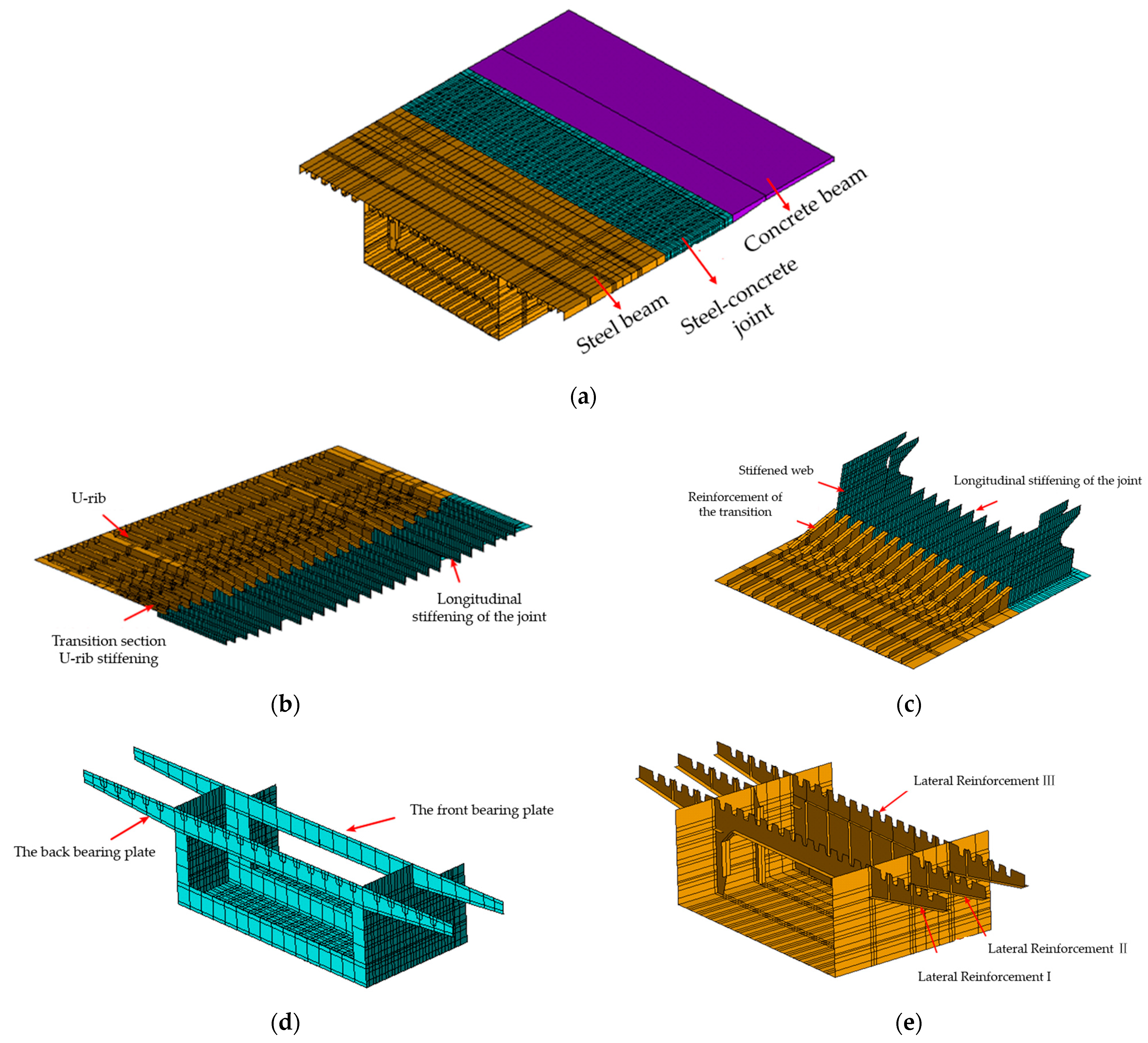Buildings 14 00708 g002