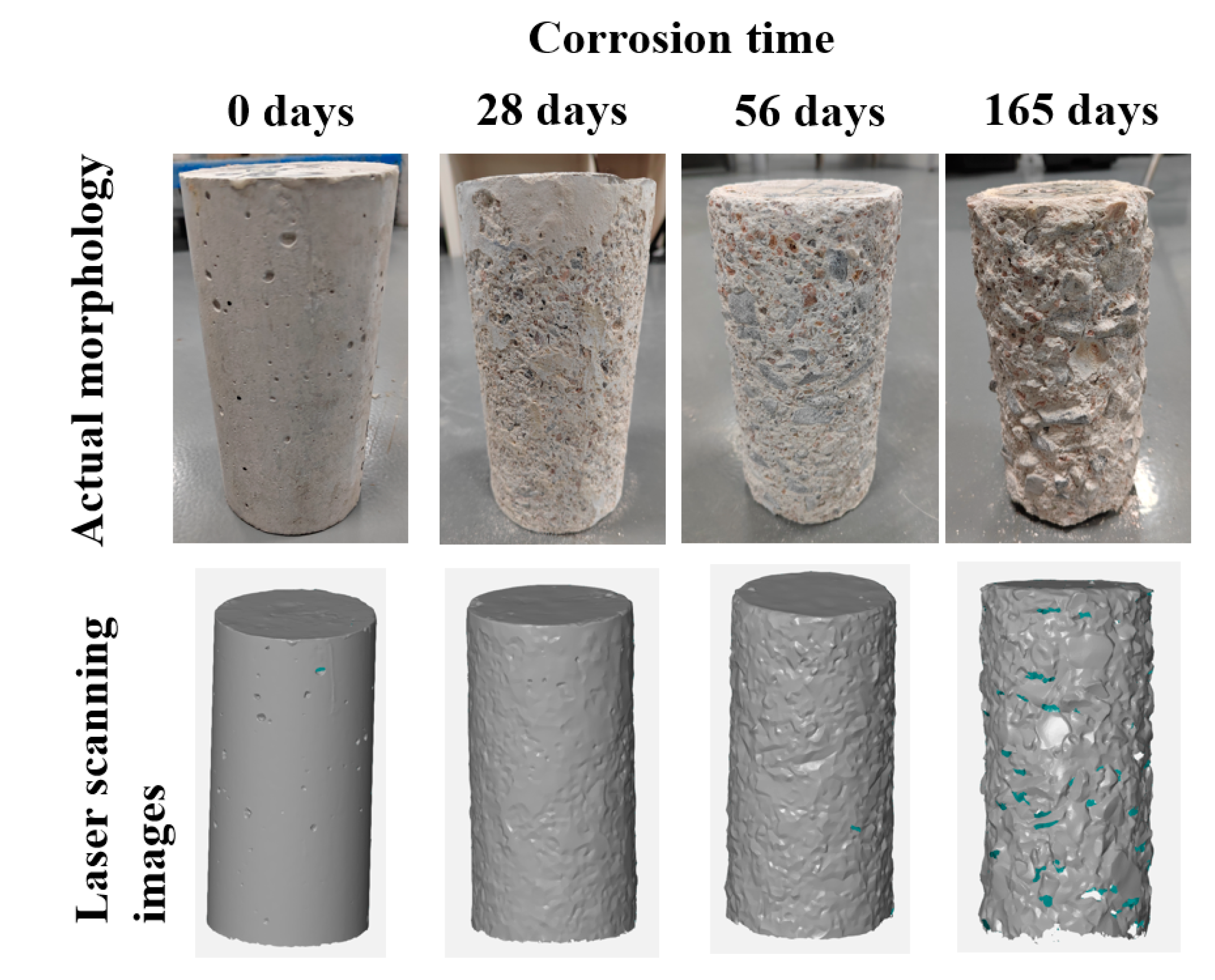 Buildings 14 00713 g003