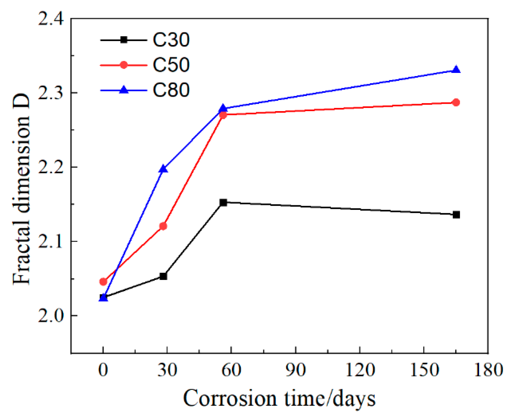 Buildings 14 00713 g011