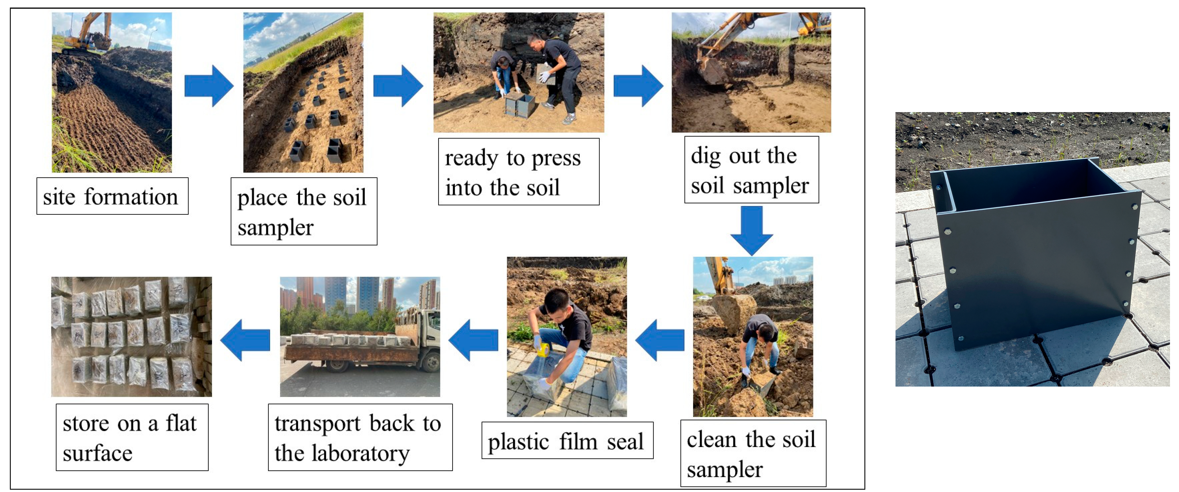 Buildings 14 00719 g004