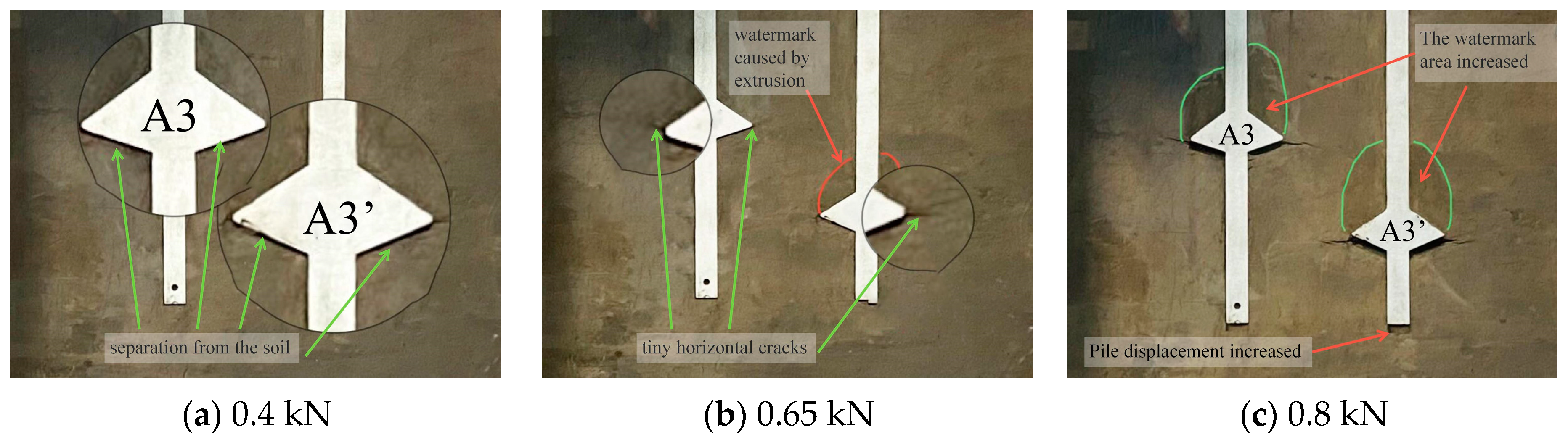 Buildings 14 00719 g007a