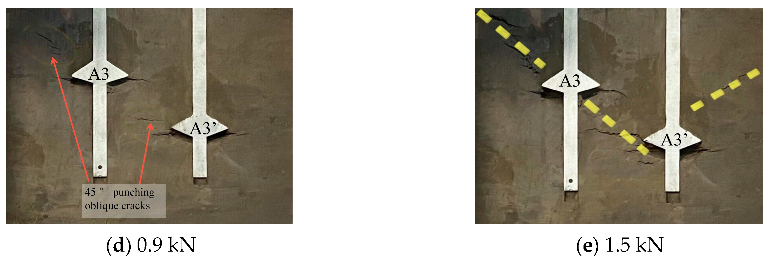 Buildings 14 00719 g007b