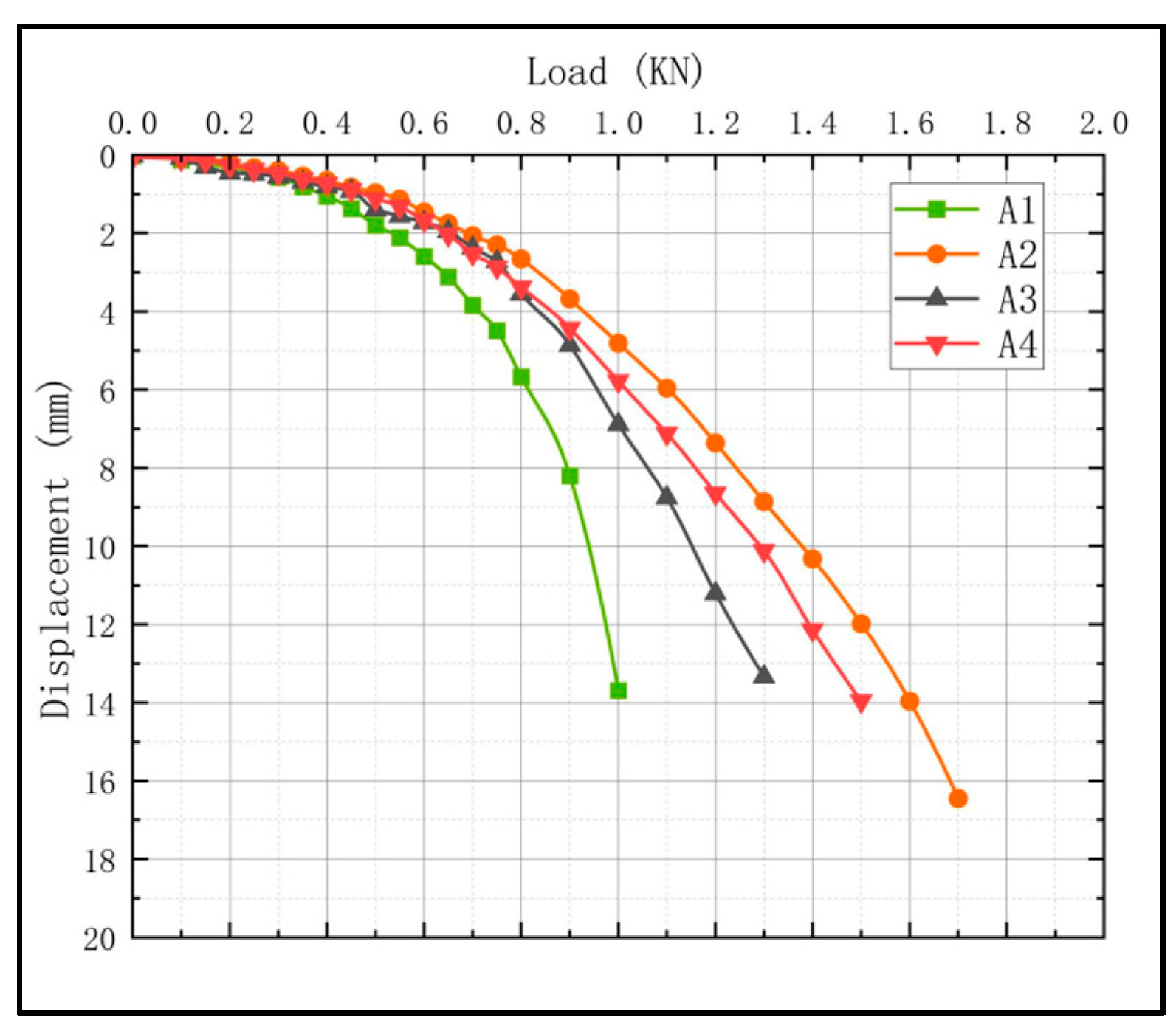 Buildings 14 00719 g009