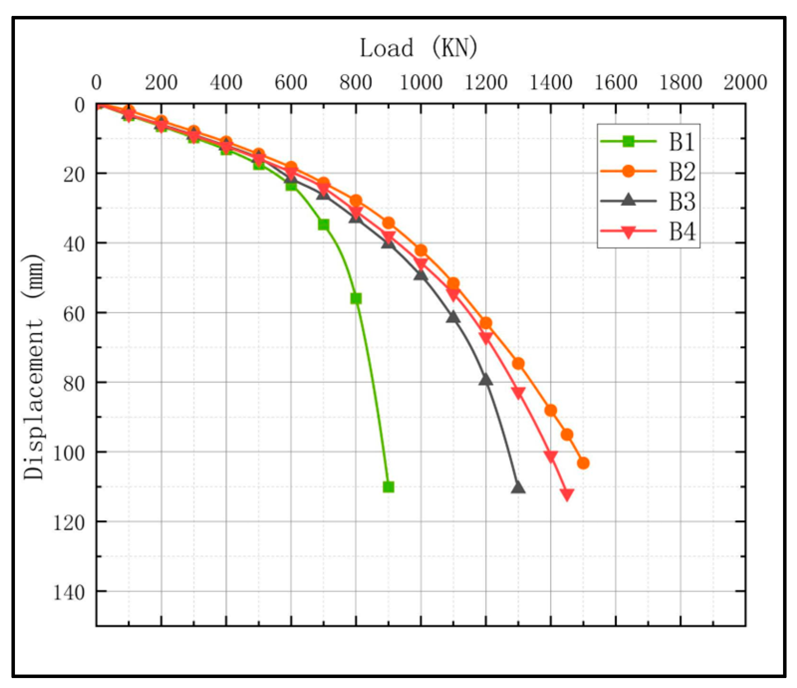 Buildings 14 00719 g011