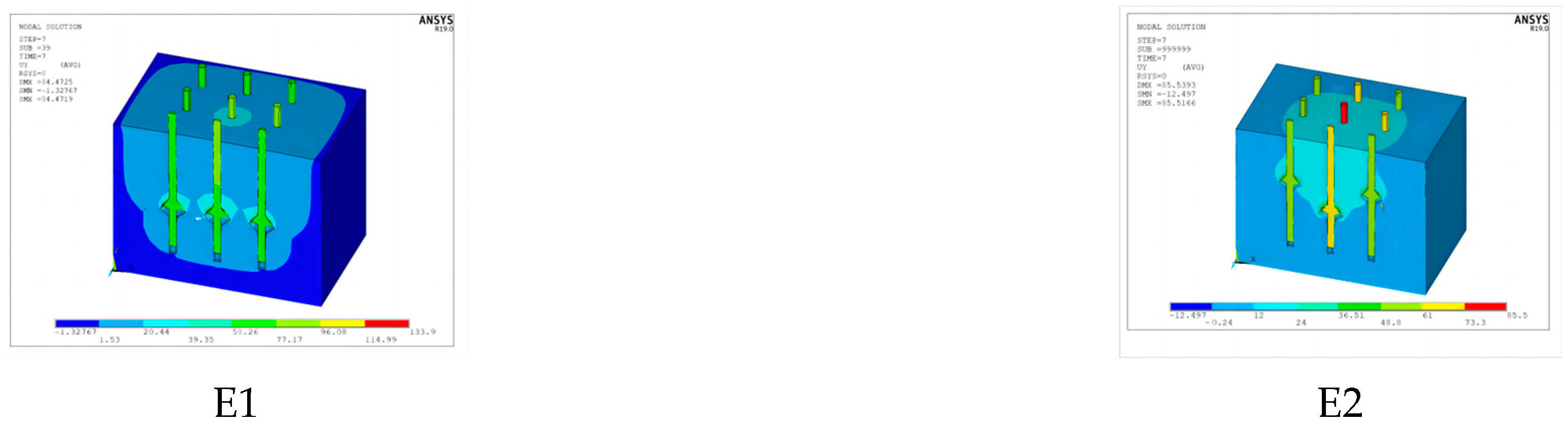 Buildings 14 00719 g013b