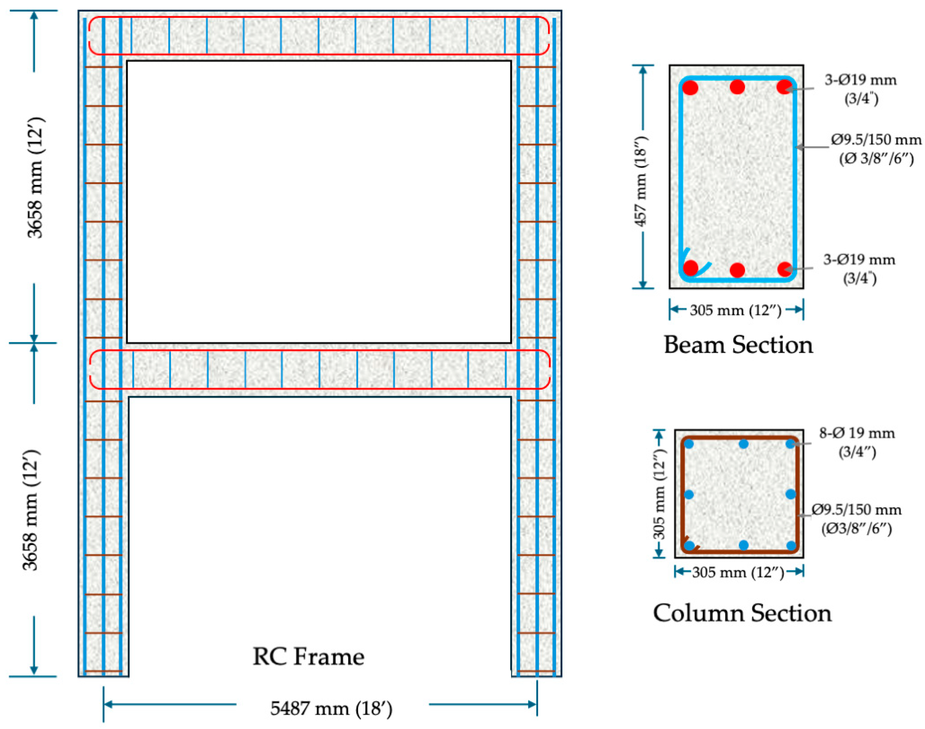 Buildings 14 00721 g002