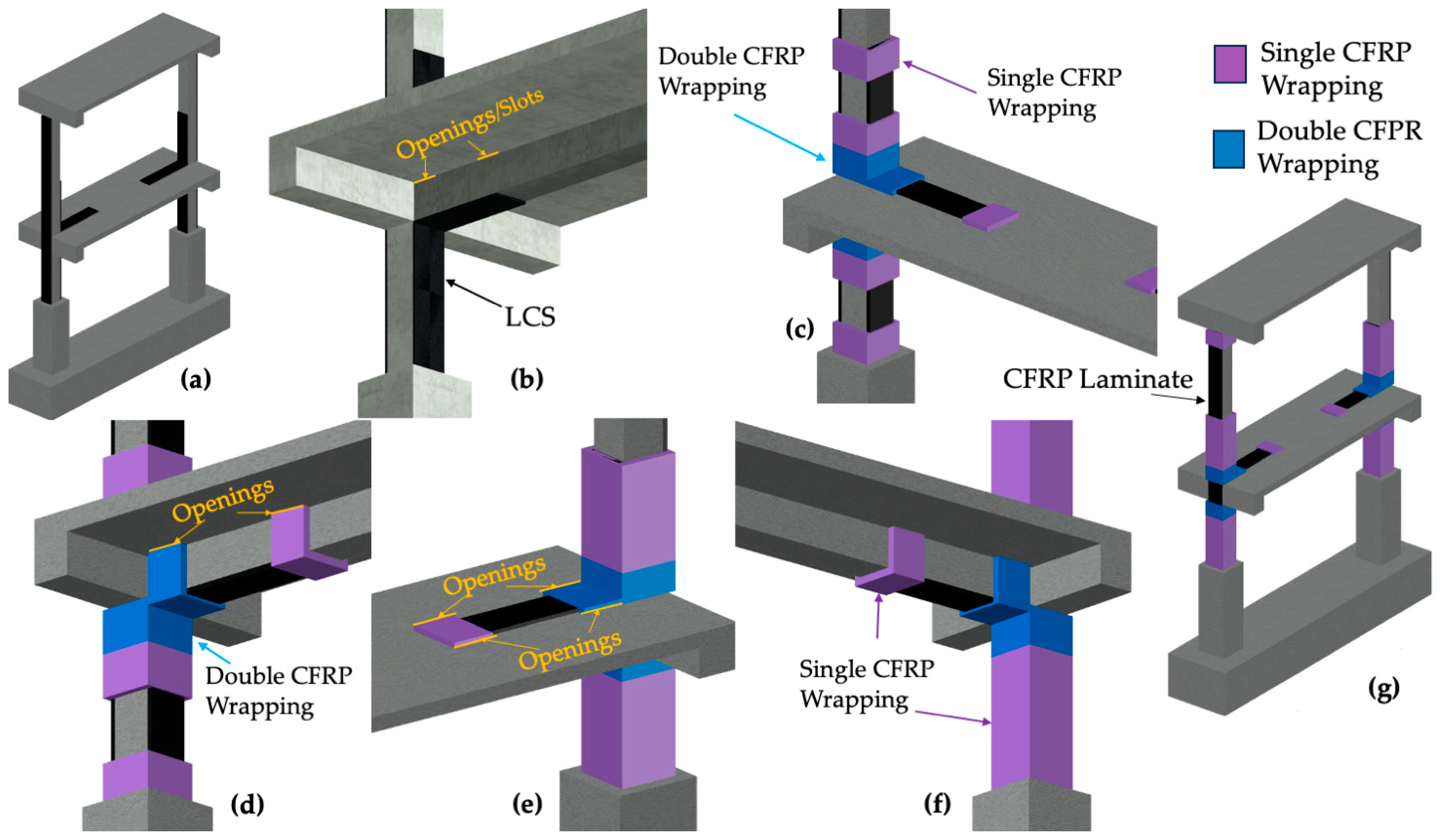 Buildings 14 00721 g005