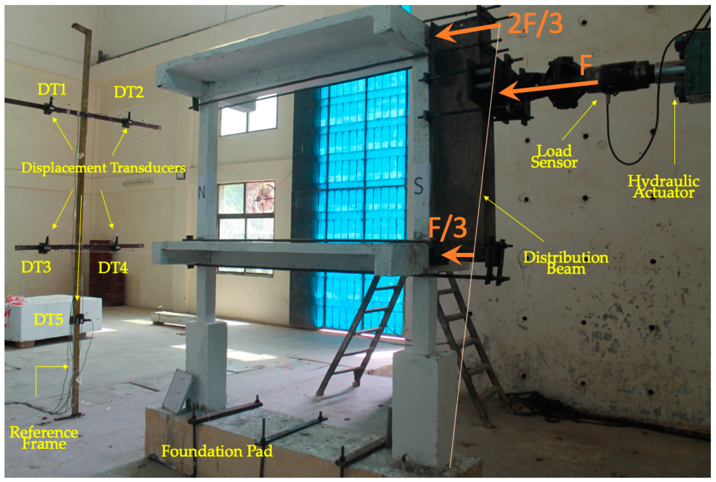 Buildings 14 00721 g007