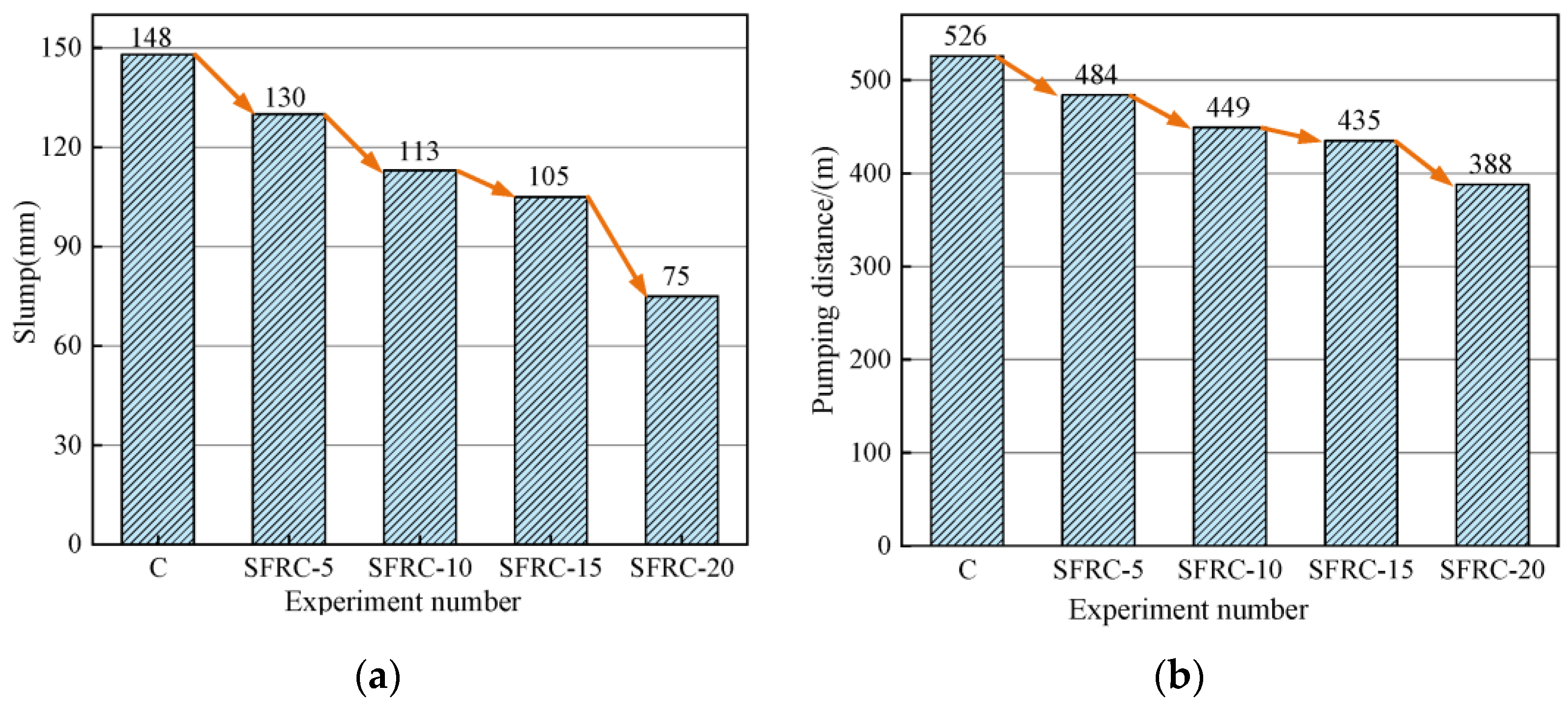 Buildings 14 00722 g004