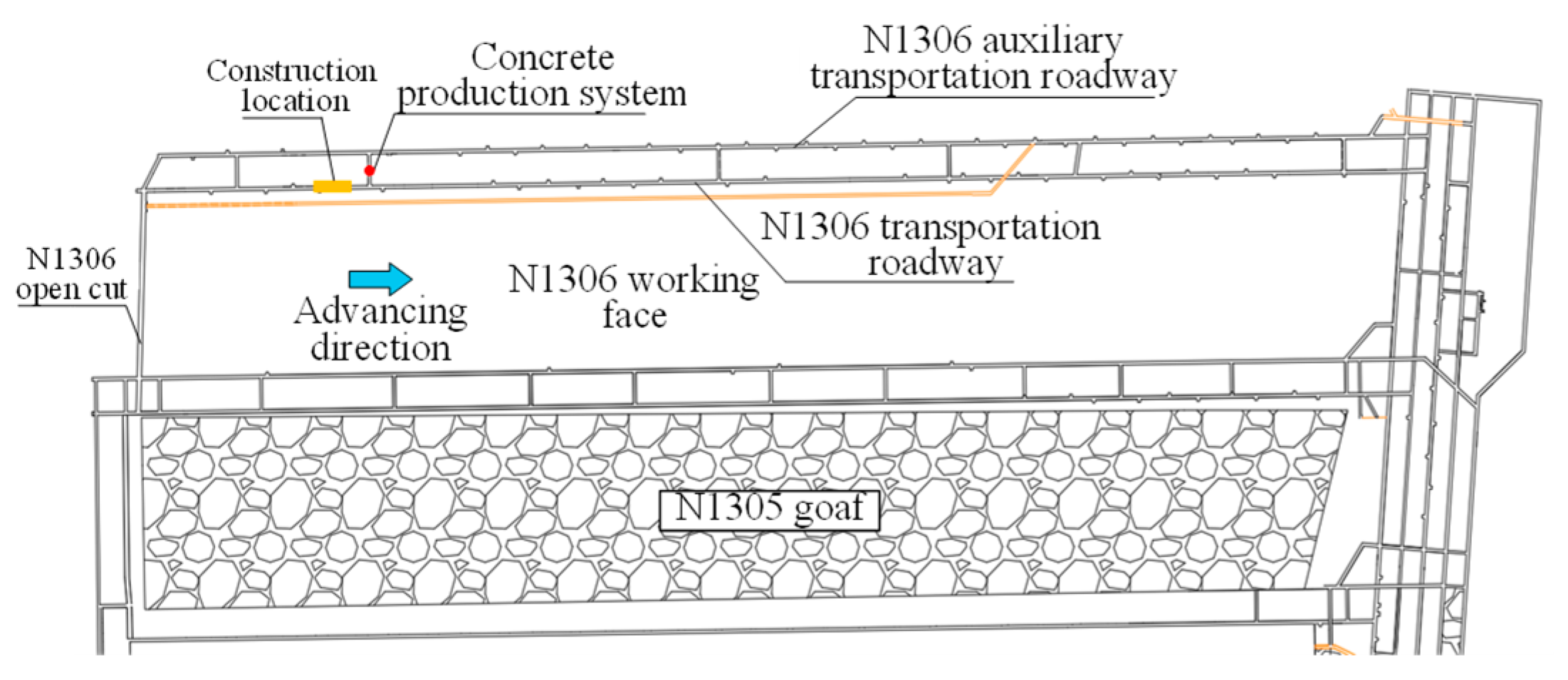 Buildings 14 00722 g010