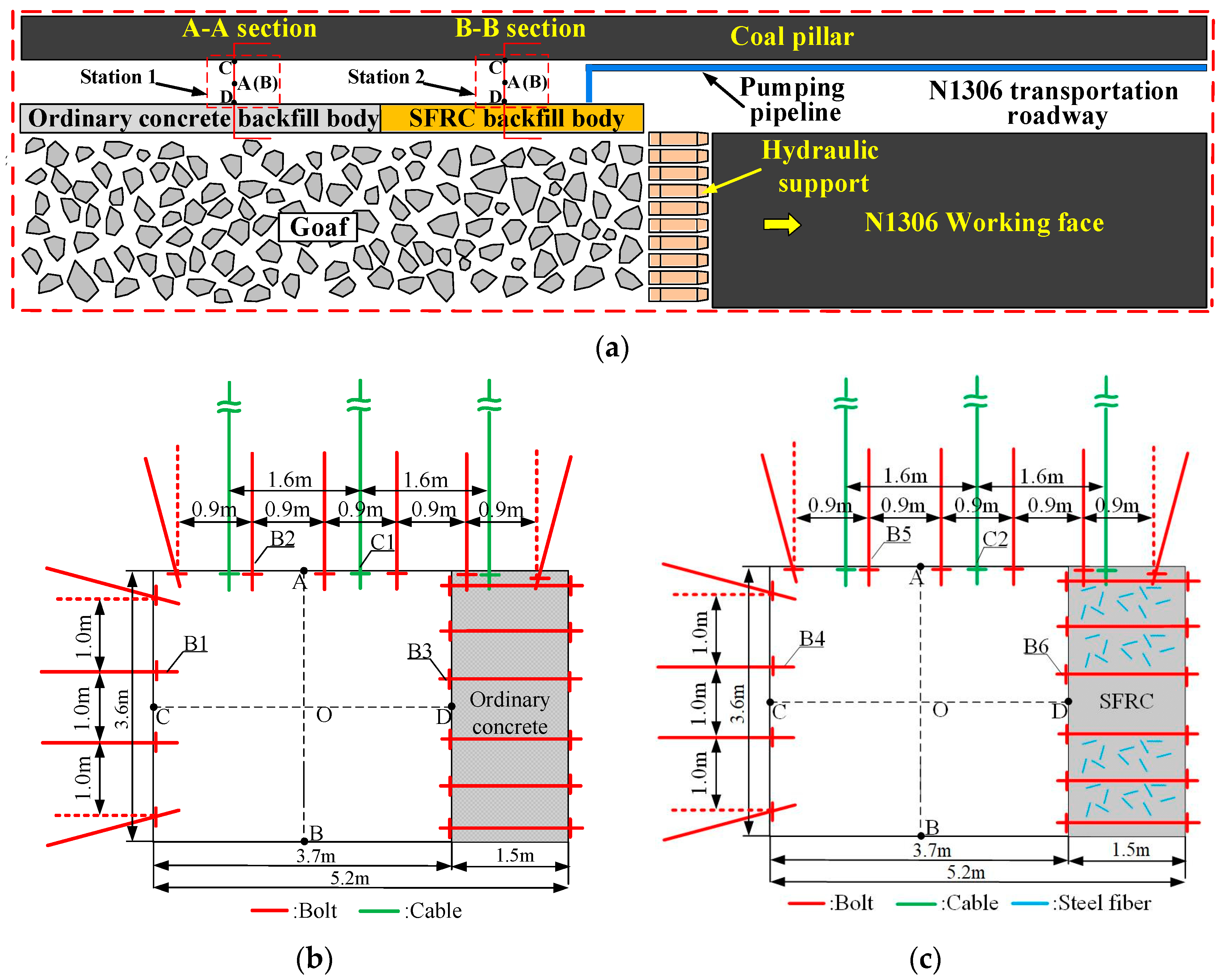 Buildings 14 00722 g012