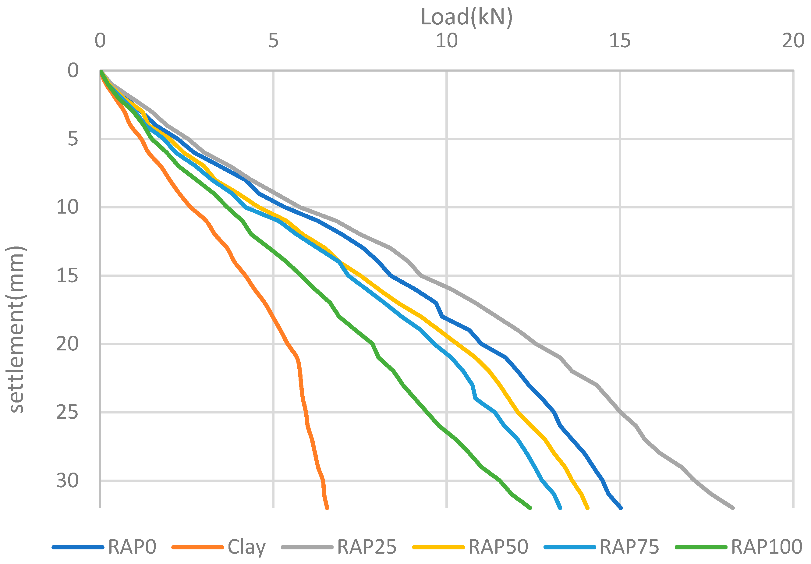 Buildings 14 00733 g005