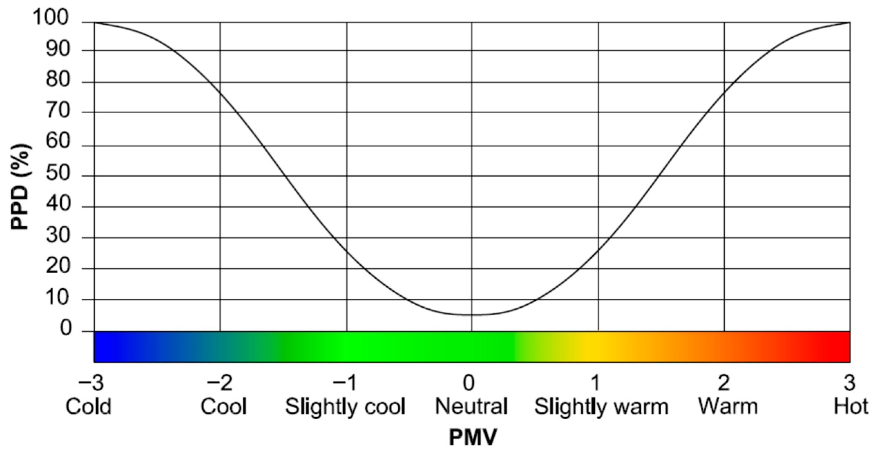 Buildings 14 00736 g001