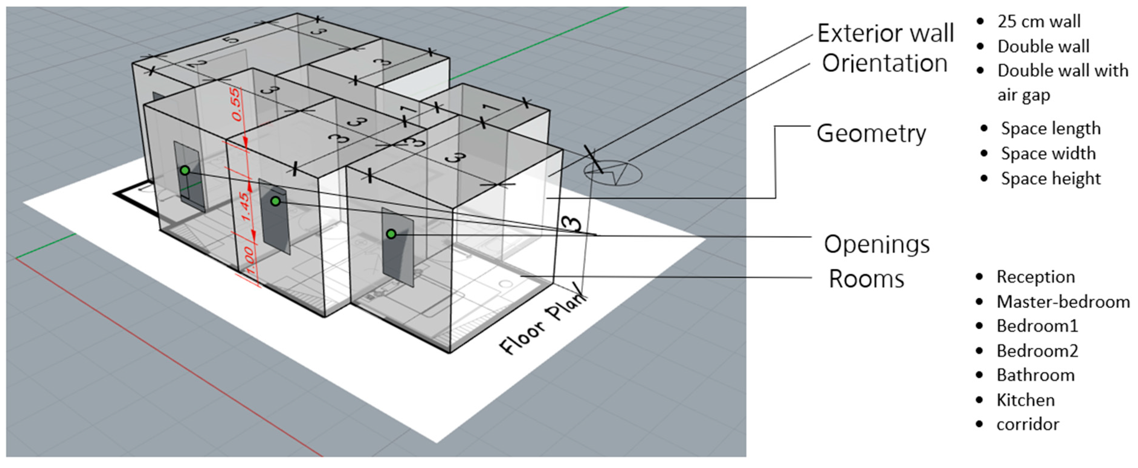 Buildings 14 00736 g009