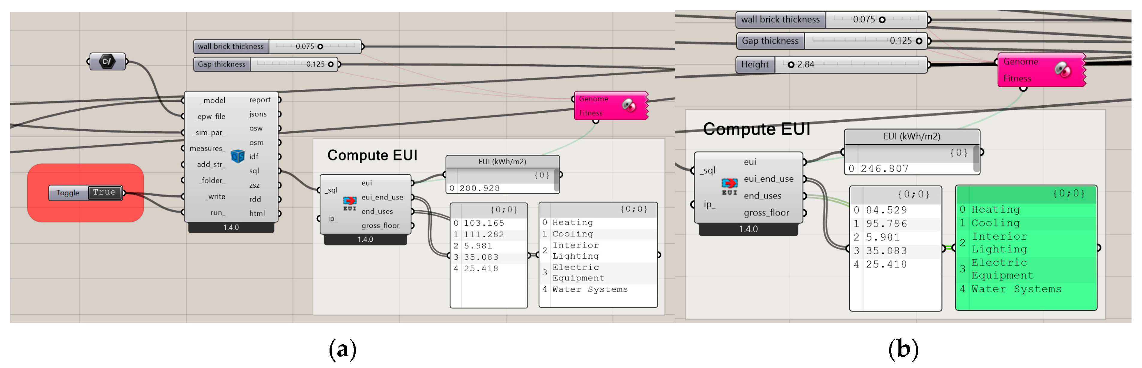 Buildings 14 00736 g011