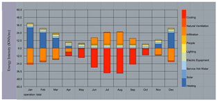 Buildings 14 00736 i021