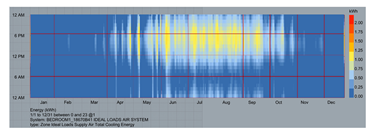 Buildings 14 00736 i026