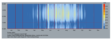 Buildings 14 00736 i035