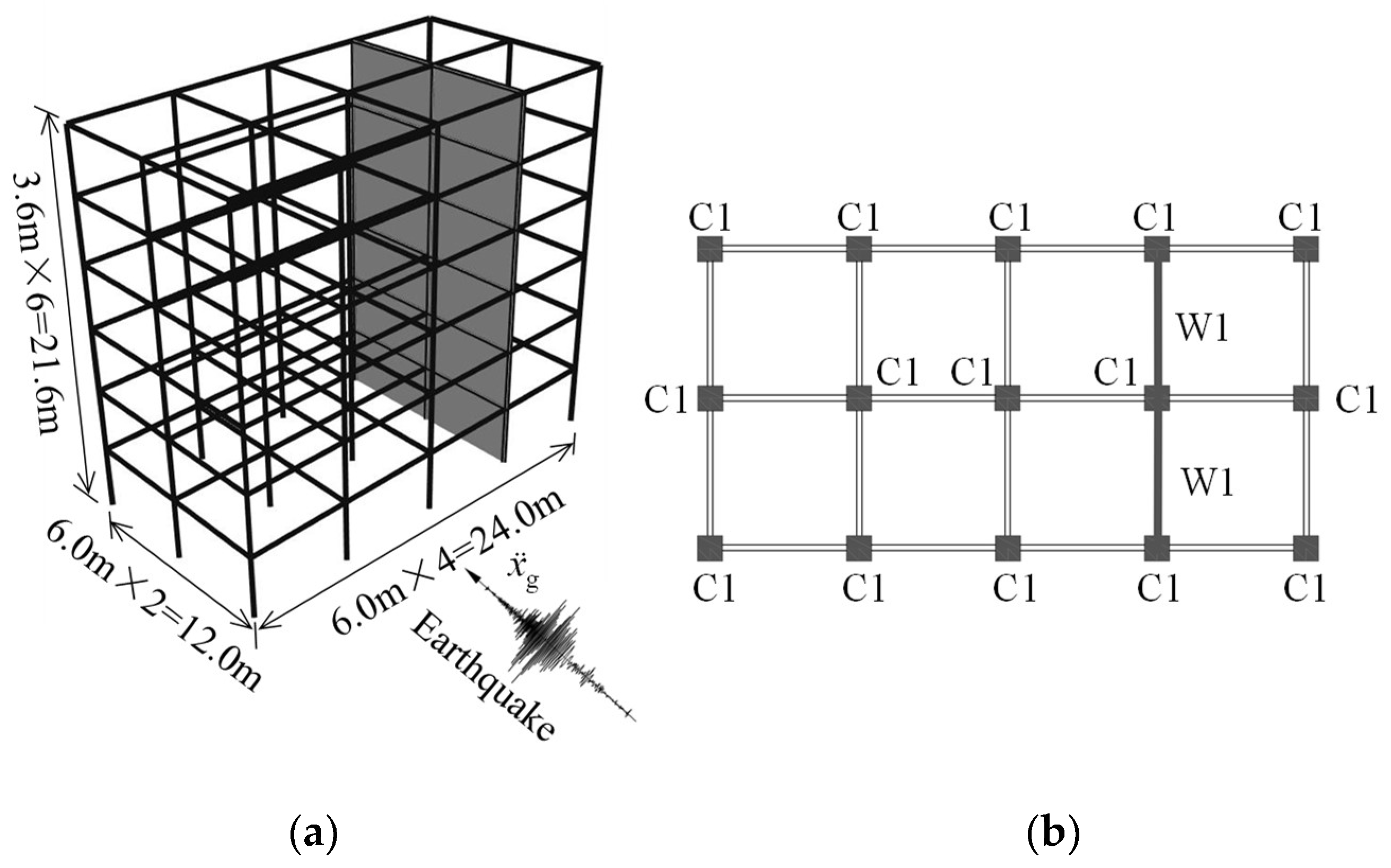 Buildings 14 00739 g002