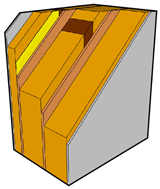 Buildings 14 00742 i002