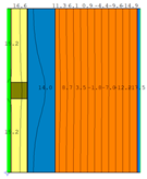 Buildings 14 00742 i006