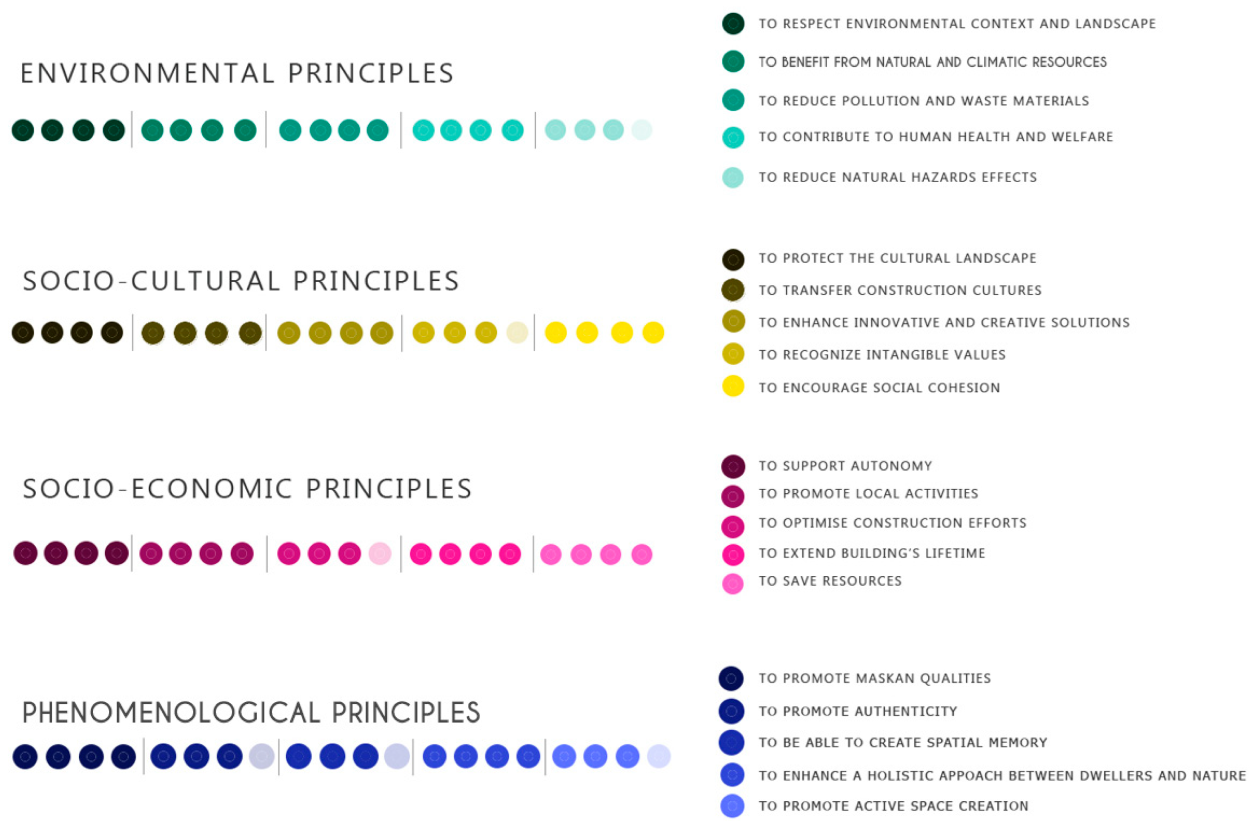 Buildings 14 00754 g012