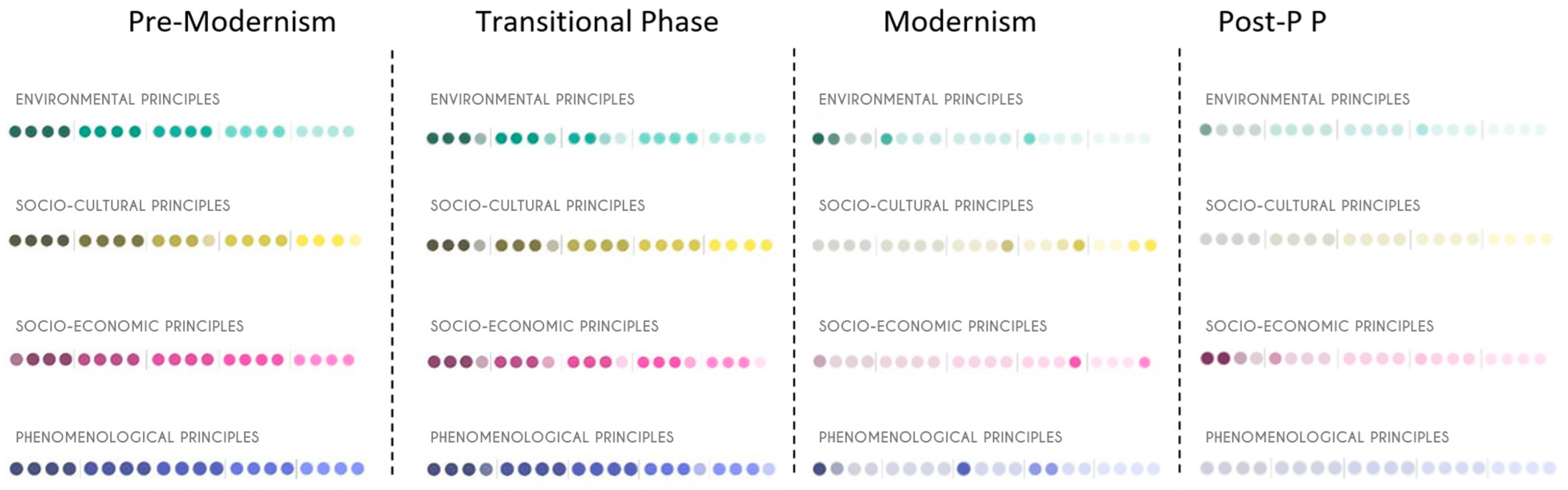 Buildings 14 00754 g014