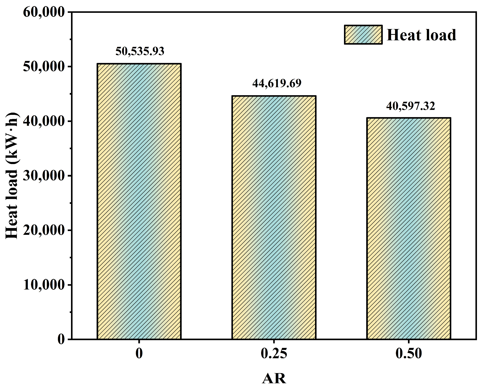 Buildings 14 00755 g008