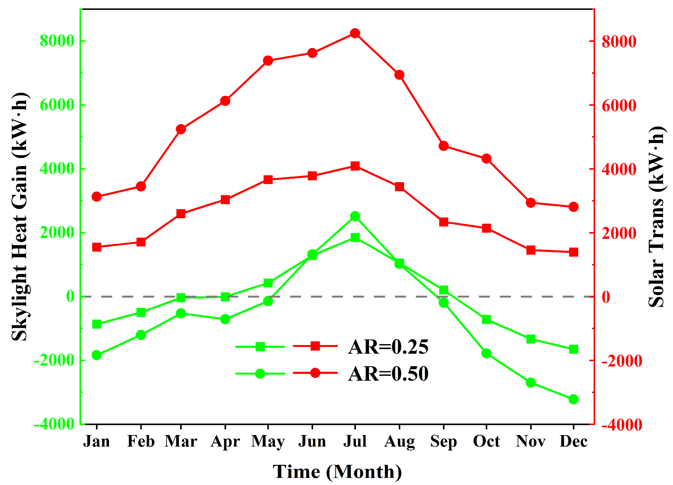 Buildings 14 00755 g009