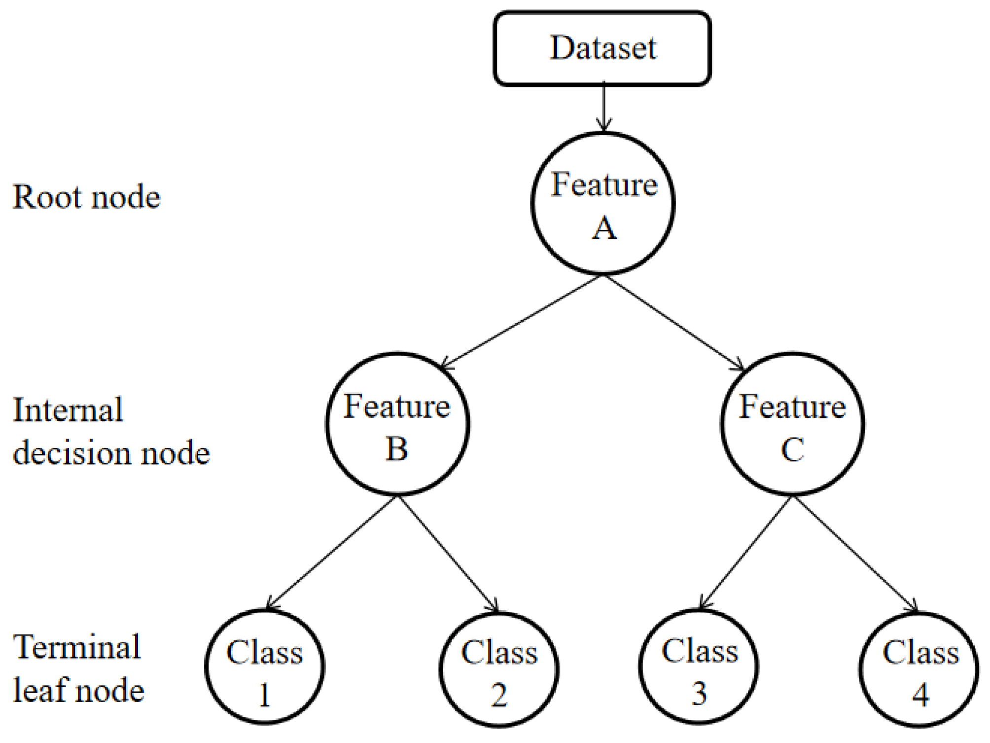 Buildings 14 00759 g009