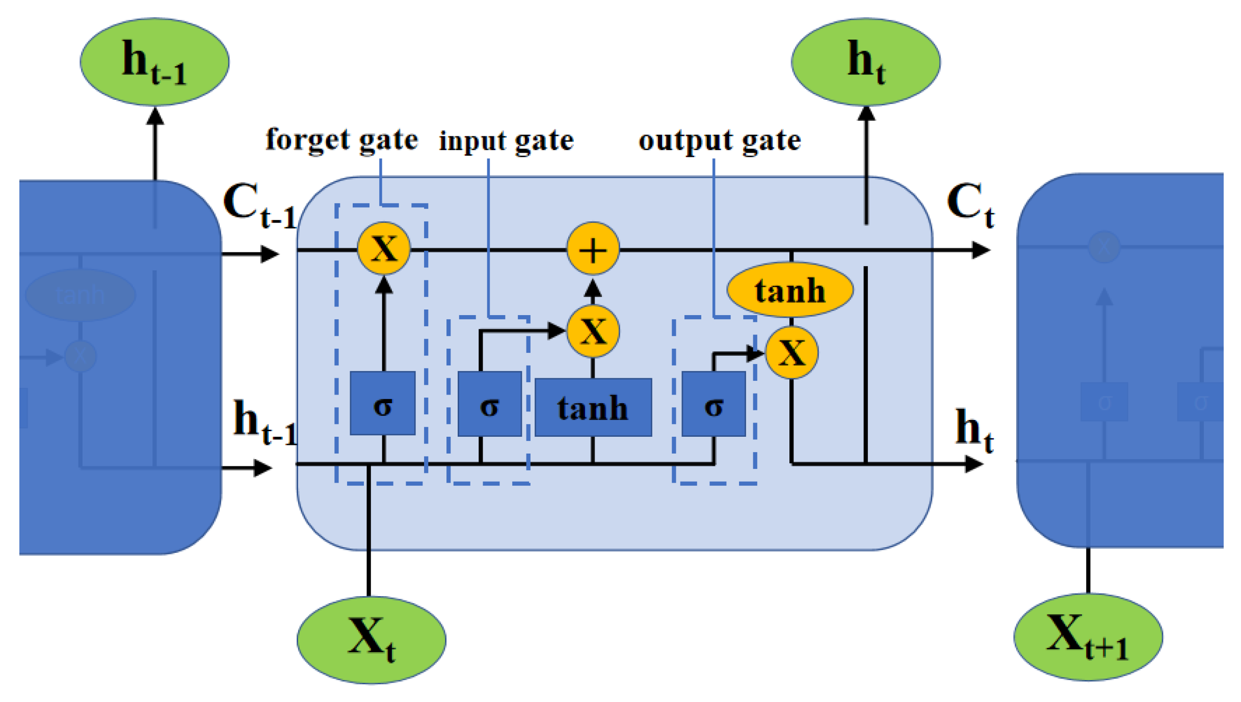 Buildings 14 00759 g011