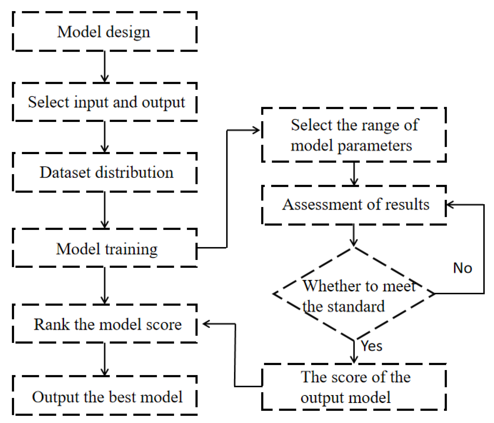 Buildings 14 00759 g013