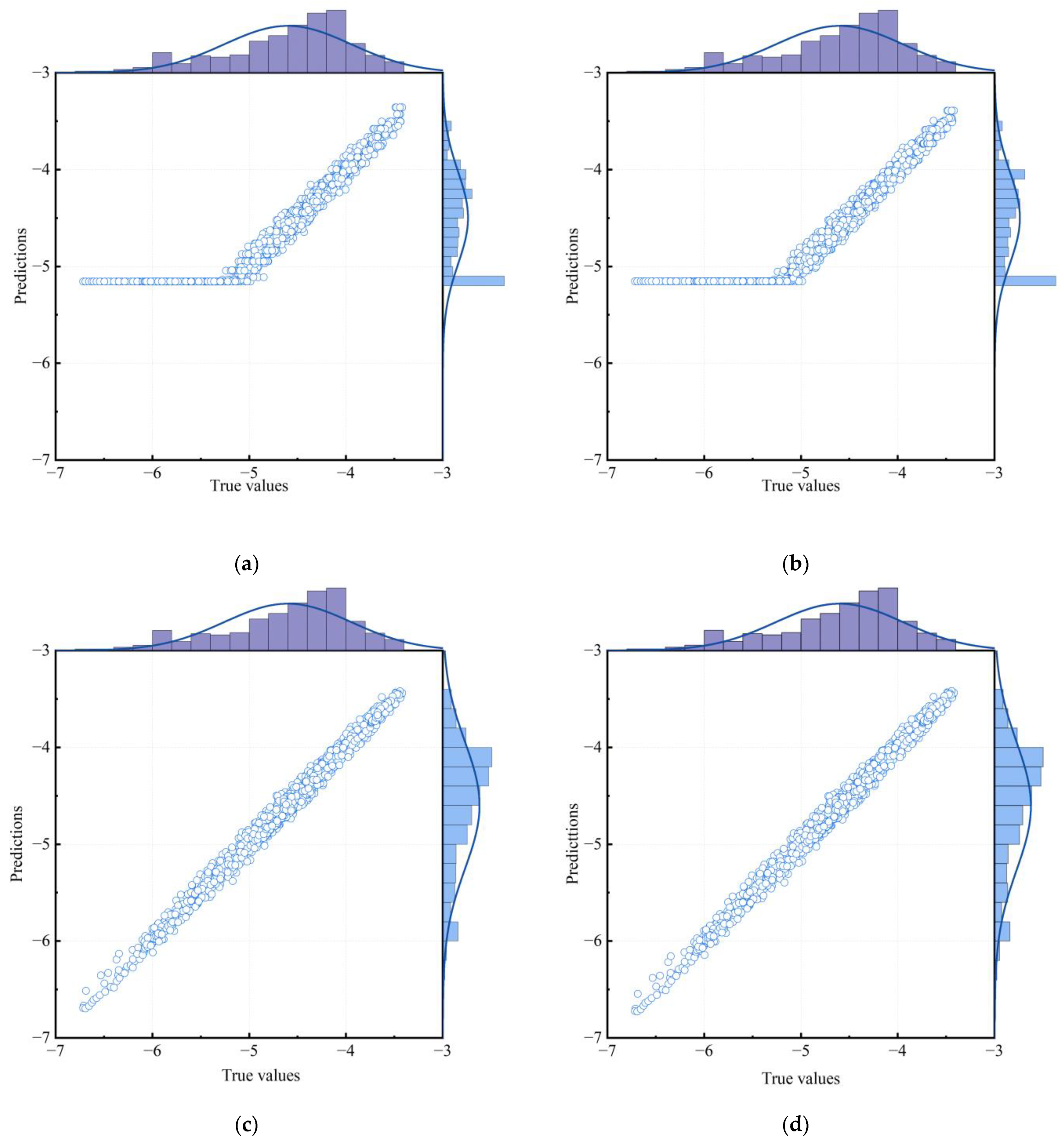 Buildings 14 00759 g014