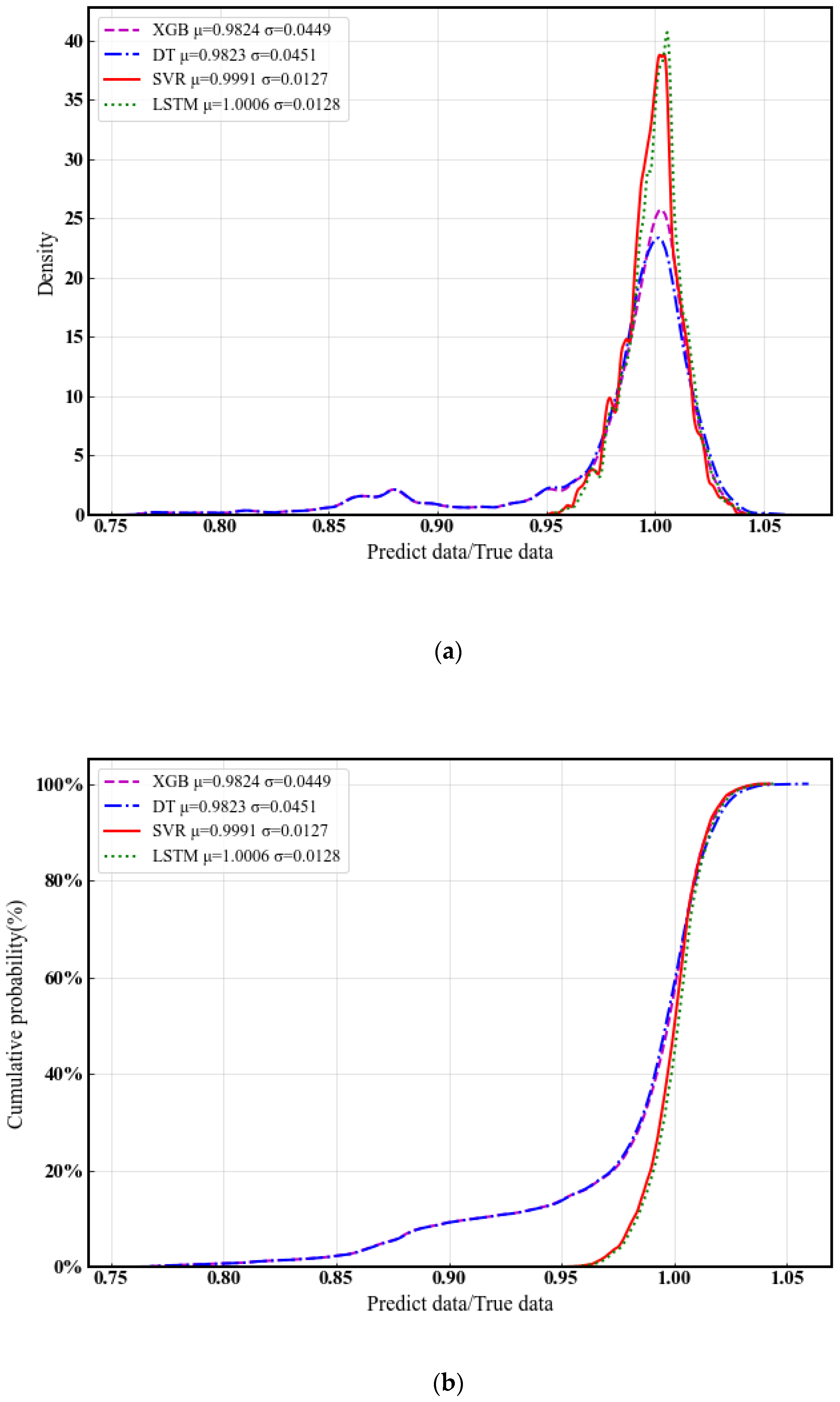 Buildings 14 00759 g015