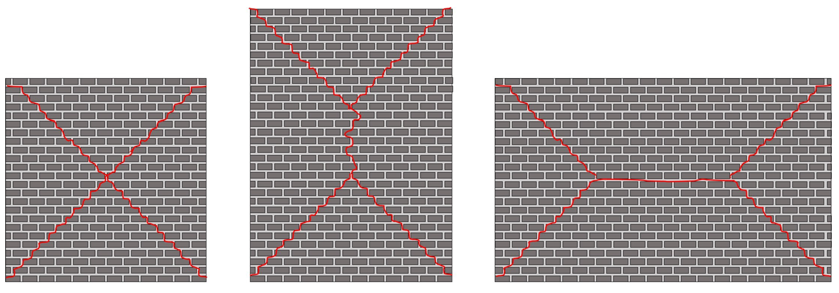 Buildings 14 00768 g005