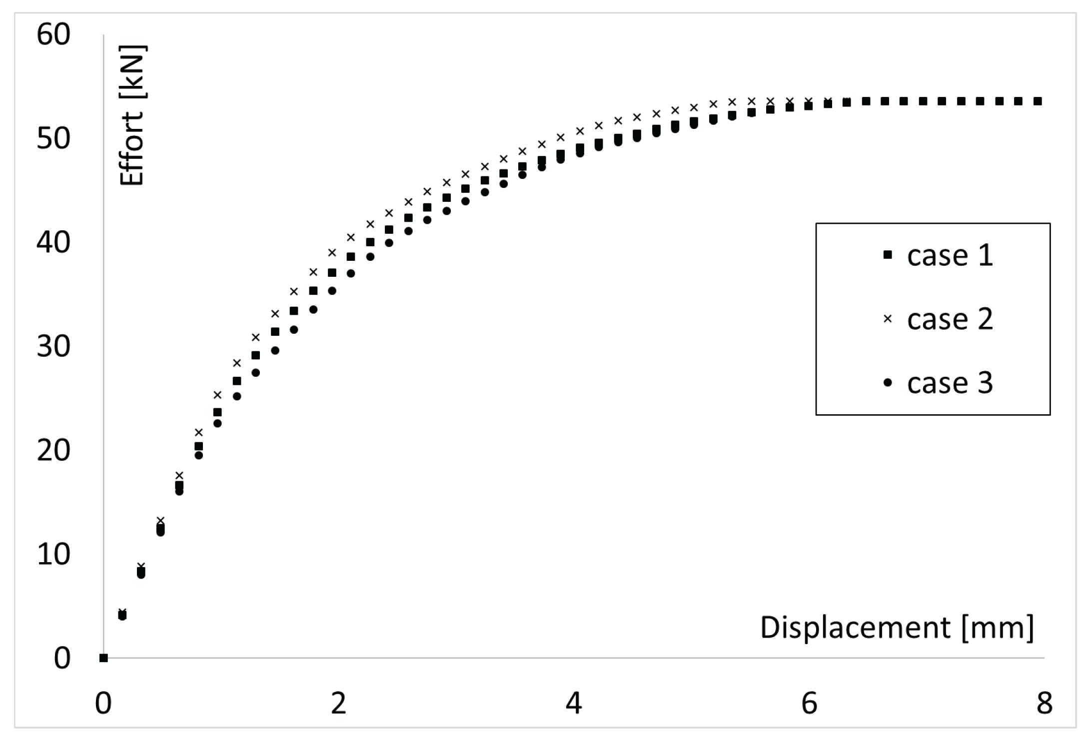 Buildings 14 00768 g014