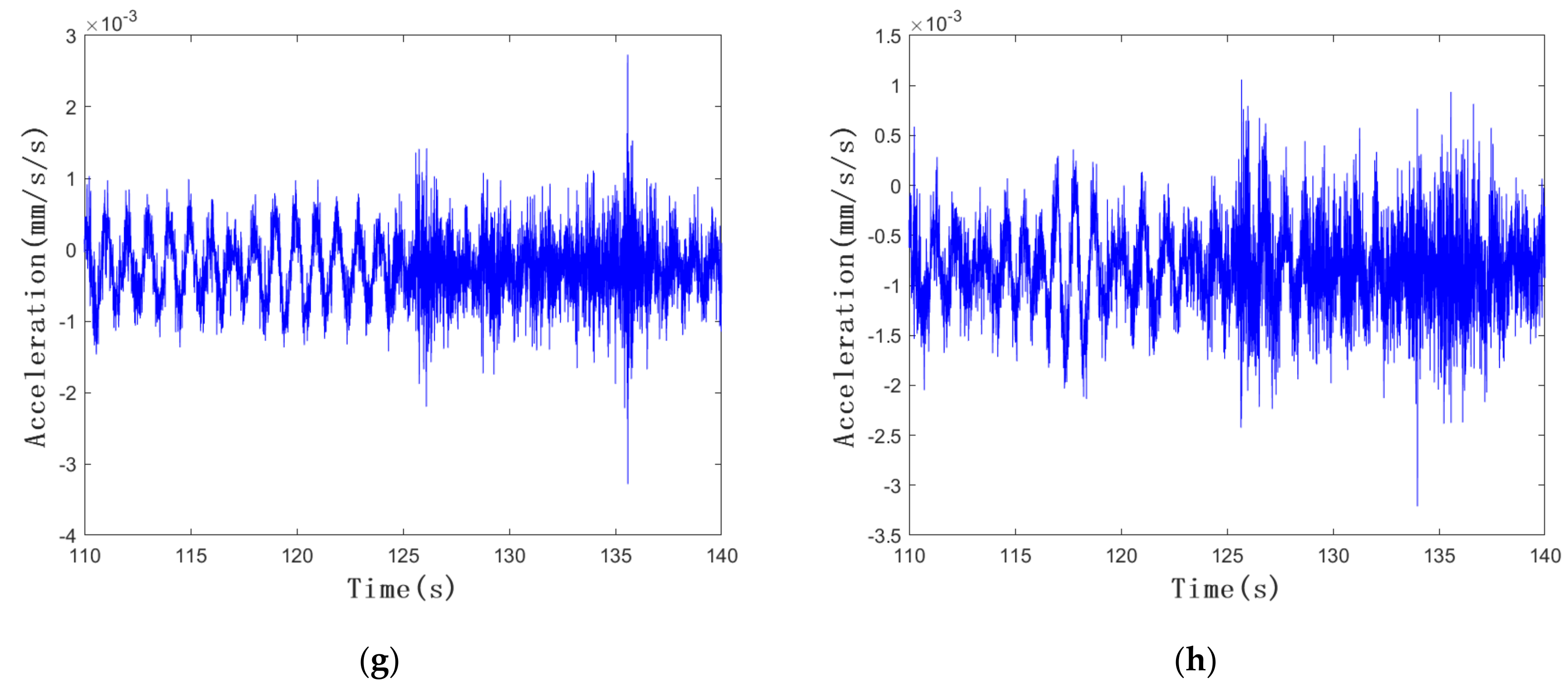 Buildings 14 00771 g009b