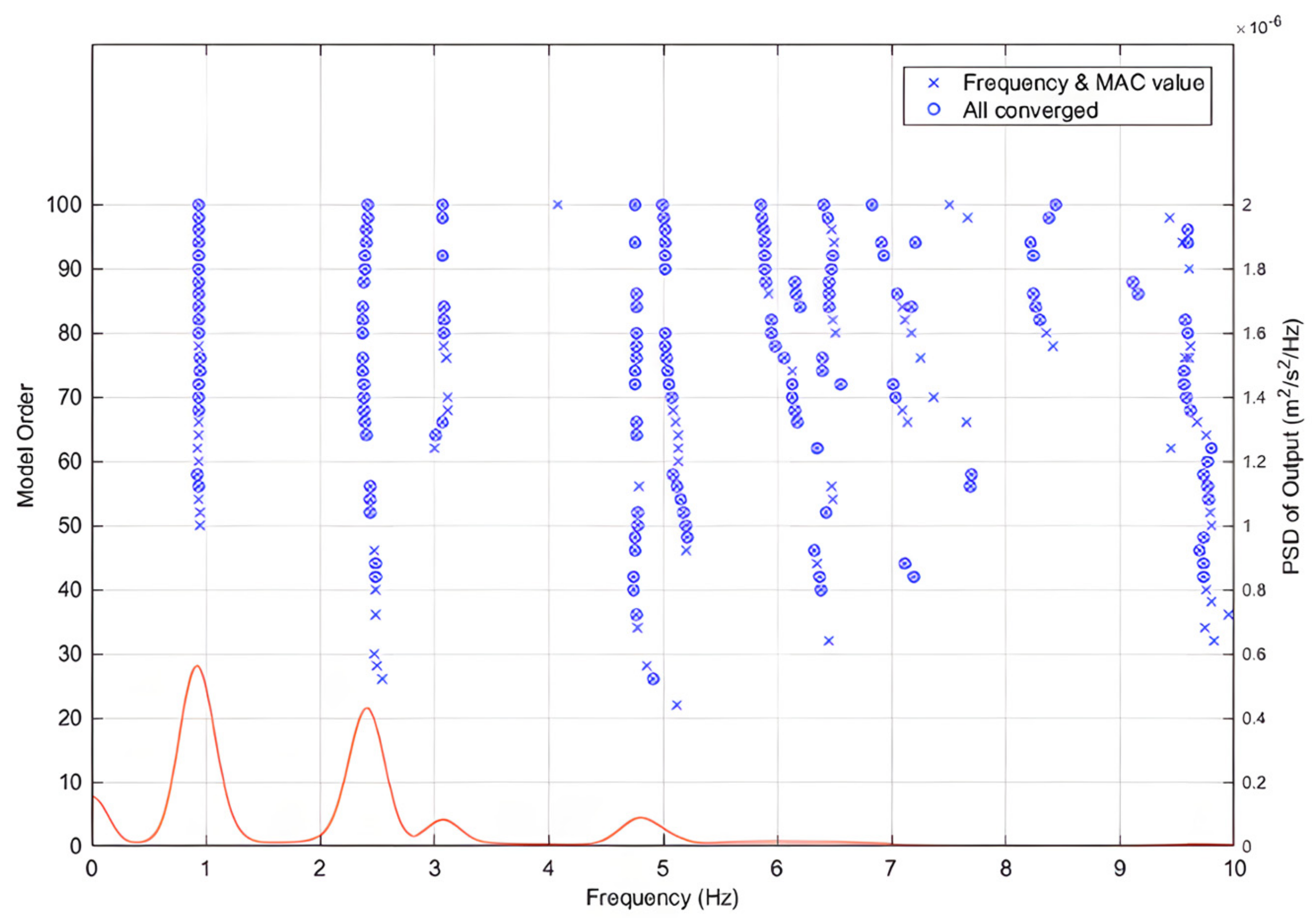 Buildings 14 00771 g011