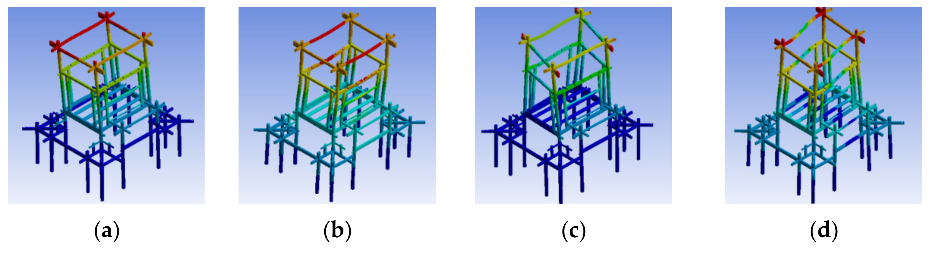 Buildings 14 00771 g018a